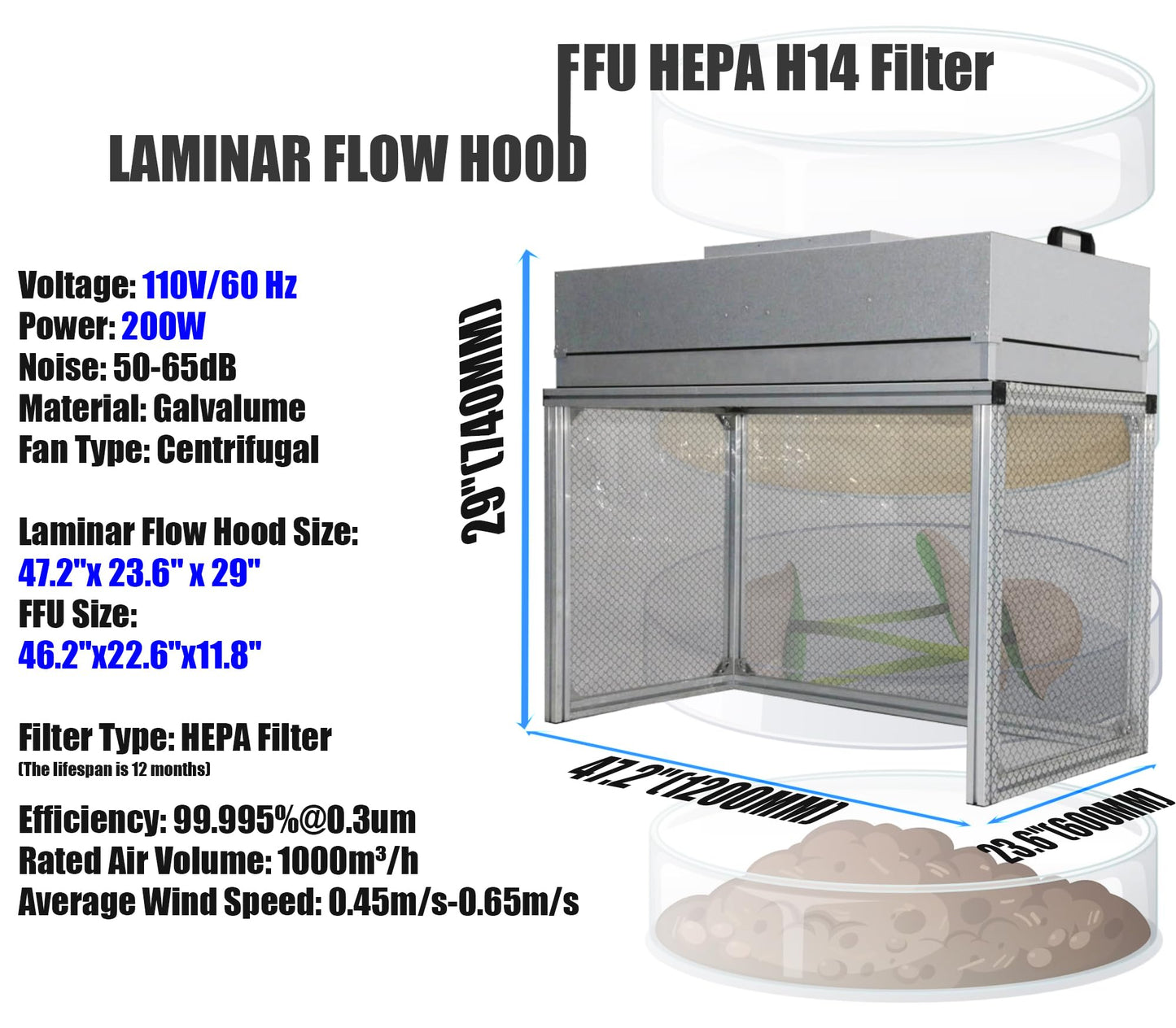 IntXanth Laminar Flow Hood FanFilter Unit, Flow Hood w/ H14 HEPA Filter & Fan (1000m³/h), 47.2" x 23.6" x 29", 110V Air Flow Clean Room Workstation for Students Biology Lab