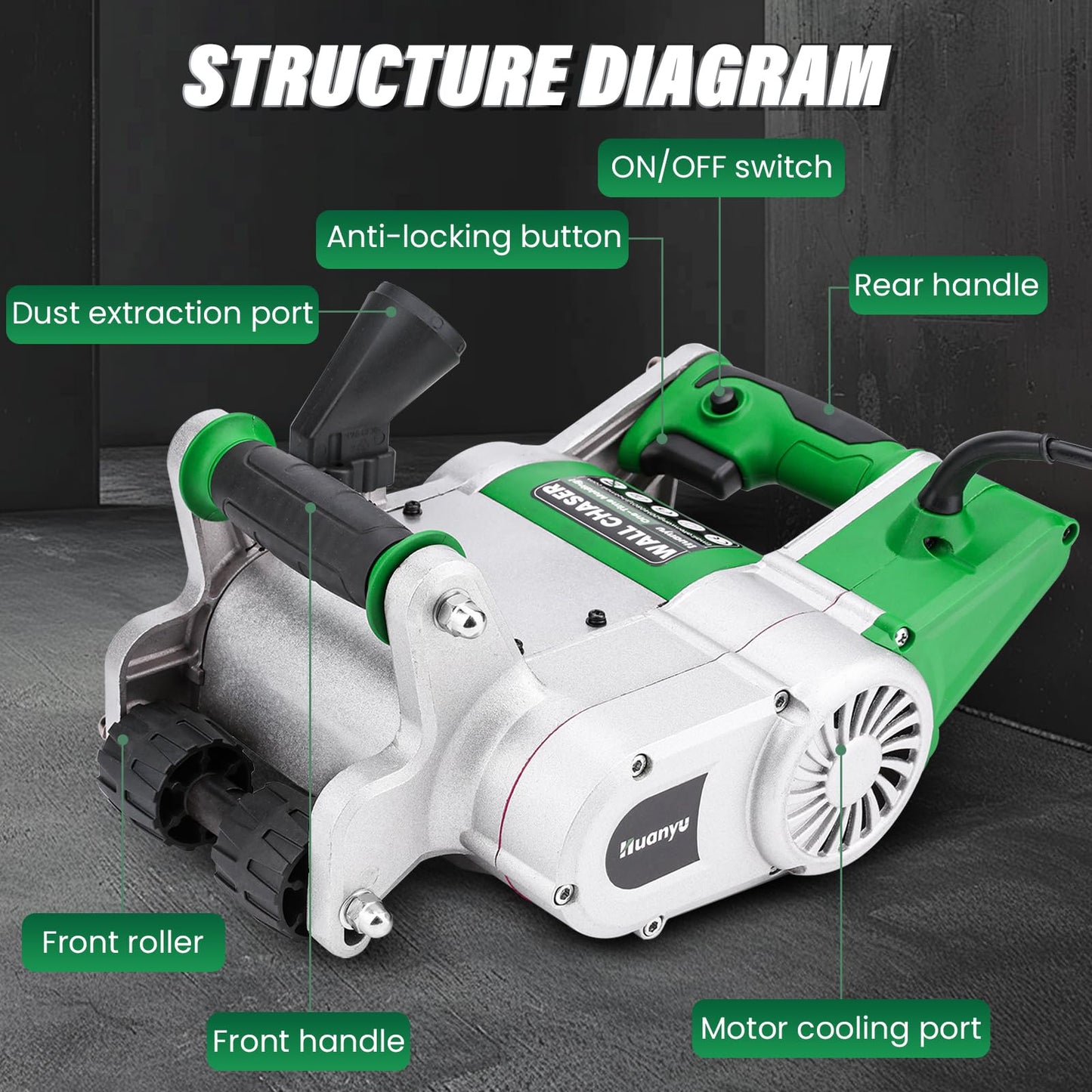 Huanyu Electric Wall Chaser 25mm+35mm Blades Upgraded 1 time Molding Wall Slotting Machine No Dust Operation Wall Groove Cutting Machine Cement Sand Brick Cutter 110V (25mm+35mm)