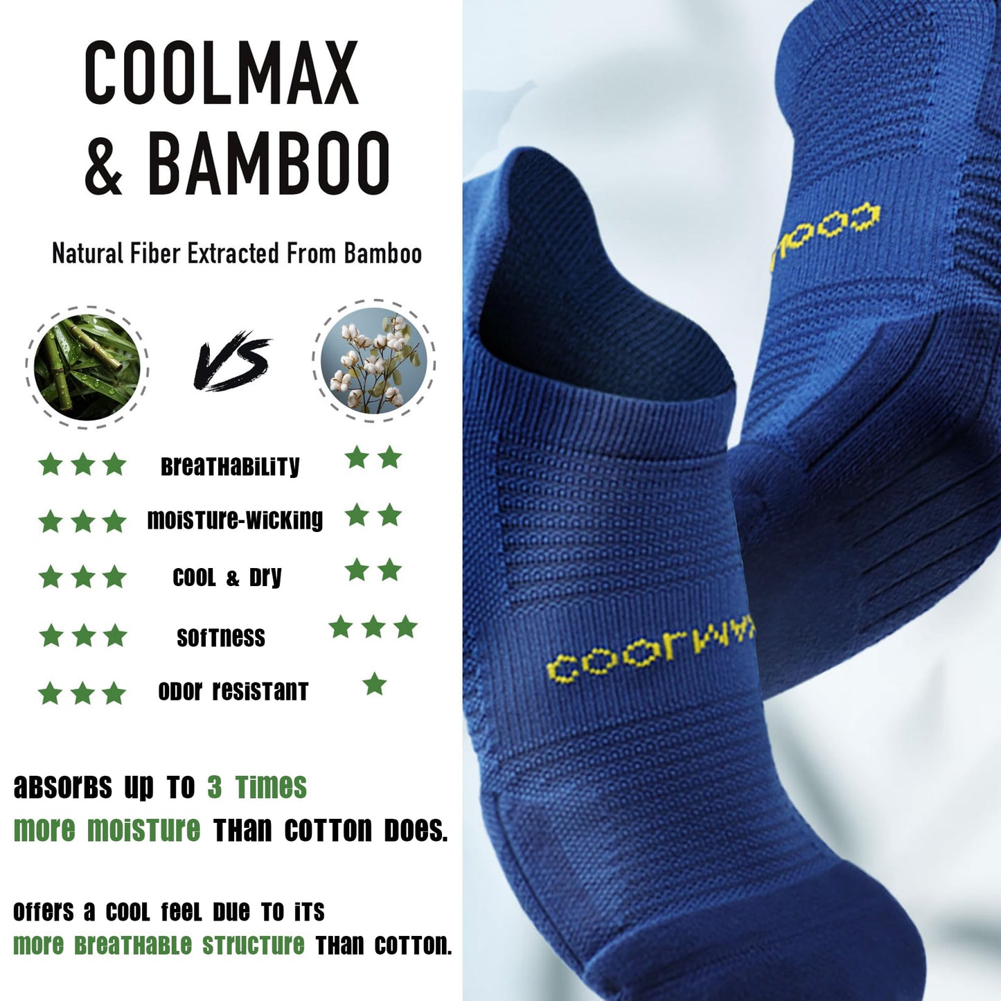 BRISIRA Coolmax Bamboo Viscose Compression Running Socks 3 Pairs Ankle Low Cut Athletic Anti Blister Cushioned Seamless