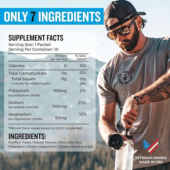 Electrolyte Packets for Recovery & Hydration | Organic & Sugar-Free Electrolytes Drinks | Works Faster Than Powder Drink | On-The-Go Liquid Hydration Drink | Lemonade, 30 Pack