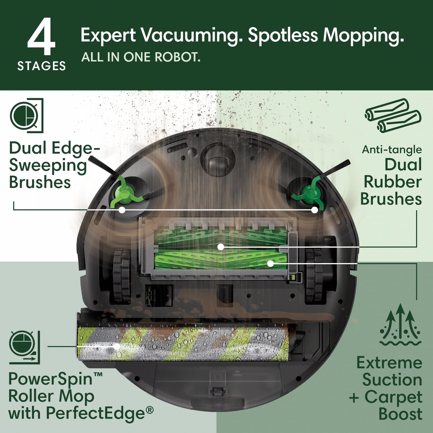 iRobot Roomba Max 705X Combo Robot Vacuum & Mop + AutoWash Dock– 175x More Suction, Extending Self-Cleaning Roller Mop, Dual Rubber Brushes, Self‑Empties for 75 Days, Heat-Wash & Dry, Avoids Obstacles