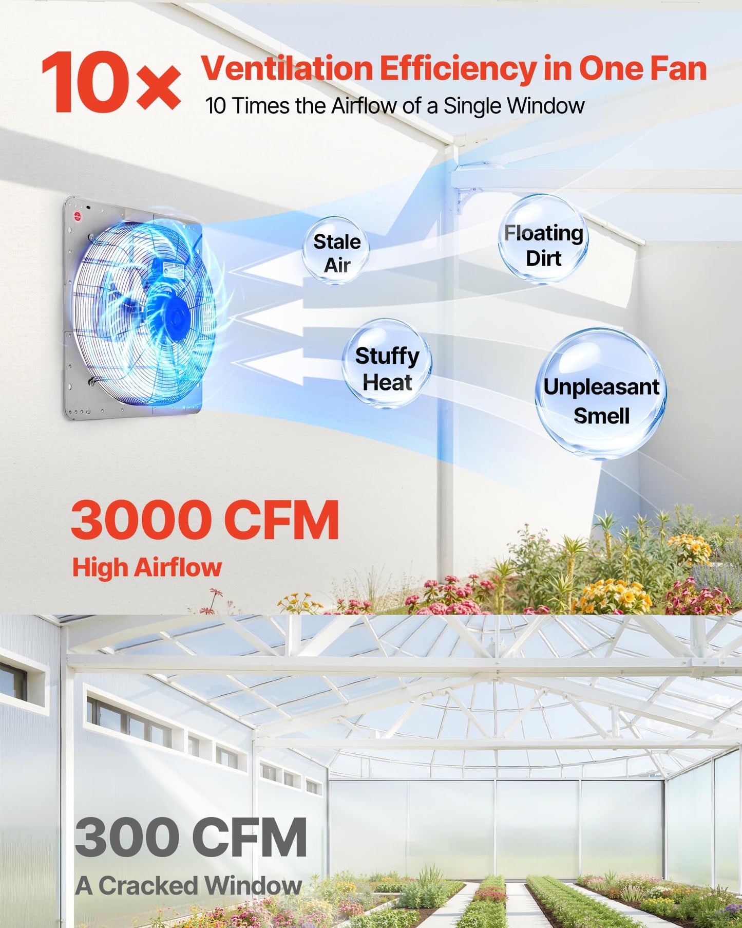 VEVOR 20'' Exhaust Fan, Wall Mounted Attic Fan with Variable Speed, 3000 CFM, Automatic Shutter, Ventilation and Cooling, Silver, Fan Only
