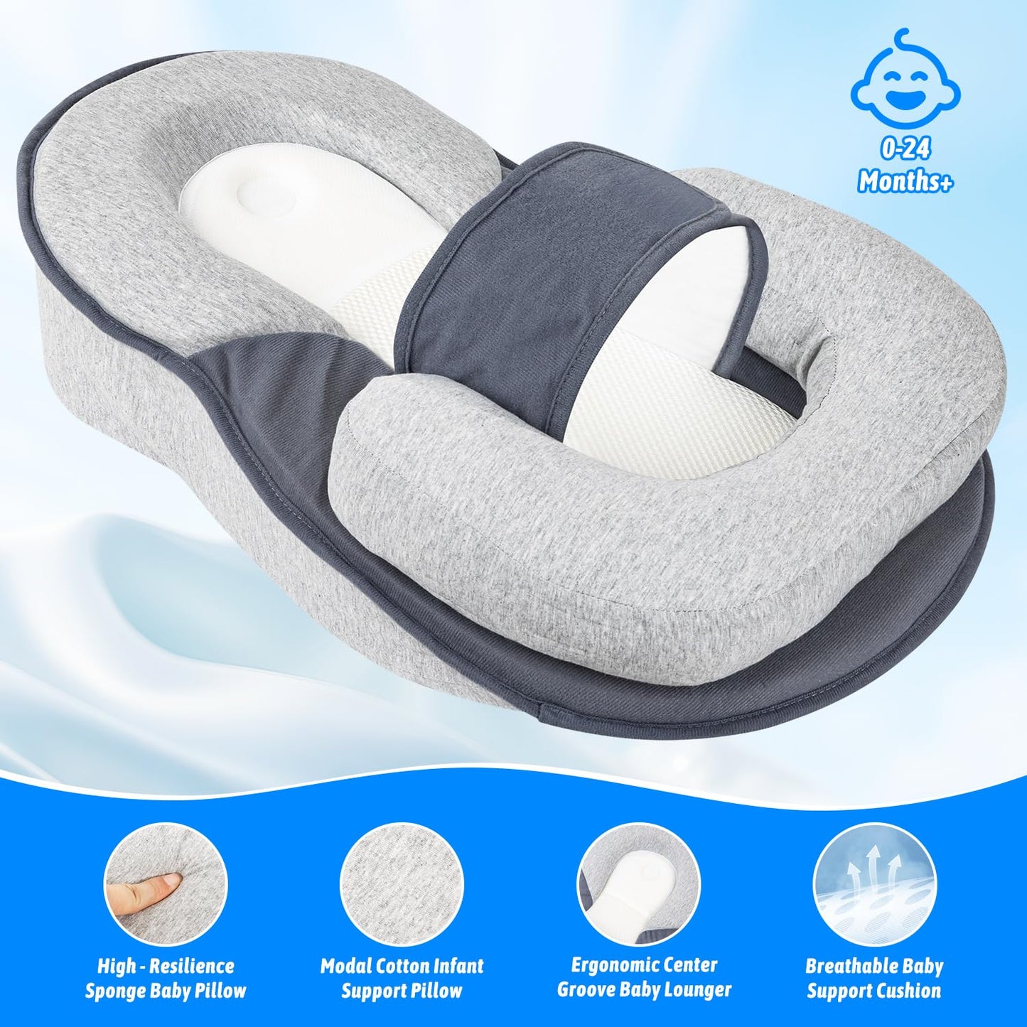 NILUTO Feeding Pillow Anti Overflow Feeding Pillow for Reducing Spit-Up, Safety Nursing Pillow