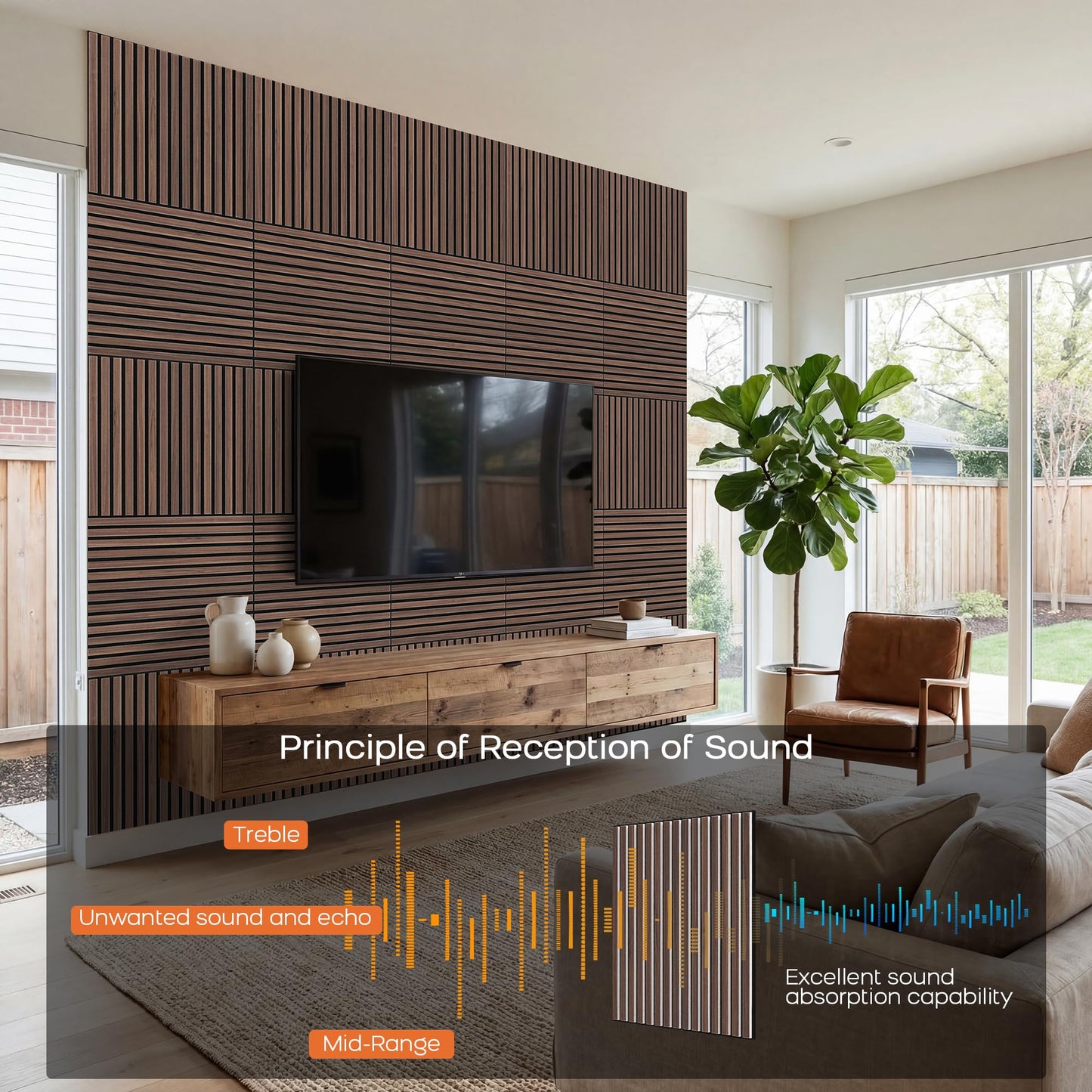 BUBOS Large Acoustic Wall Panels, 6-Pack 24" x 24" x 0.7" Faux Wood Slat Sound Absorbing Panels, High-Density Soundproof Wall Decor for Recording Studio, Home Theater & Gaming Room，SF Black Walnut