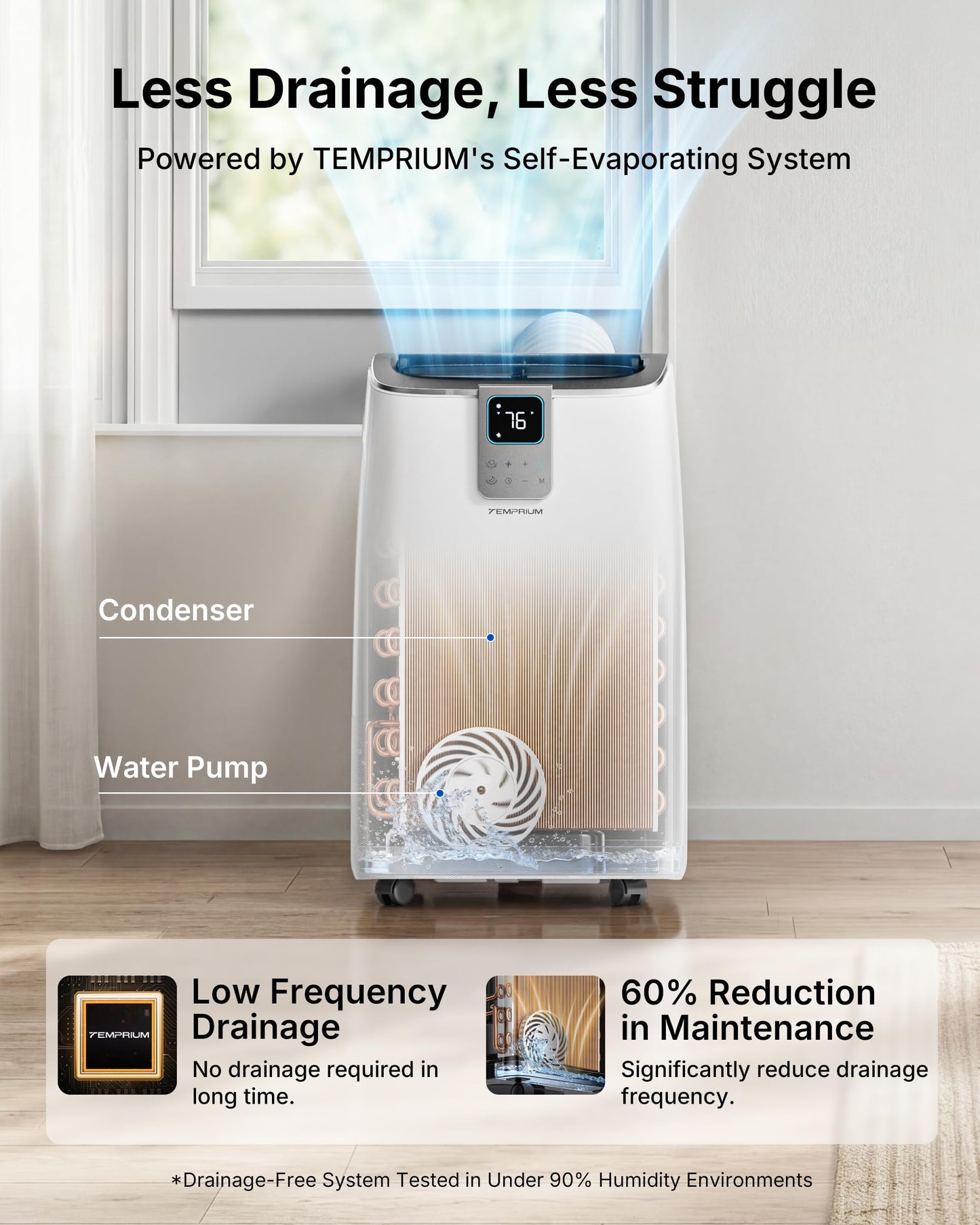 Temprium 14,000 BTU Smart Portable Air Conditioner for Large Rooms up to 750 Sq.ft, 41dB Quiet Efficient AC Unit with App & Voice Control, 4-in-1 Cooling, Dehumidifier, Fan, No-Drain Self-Evaporating