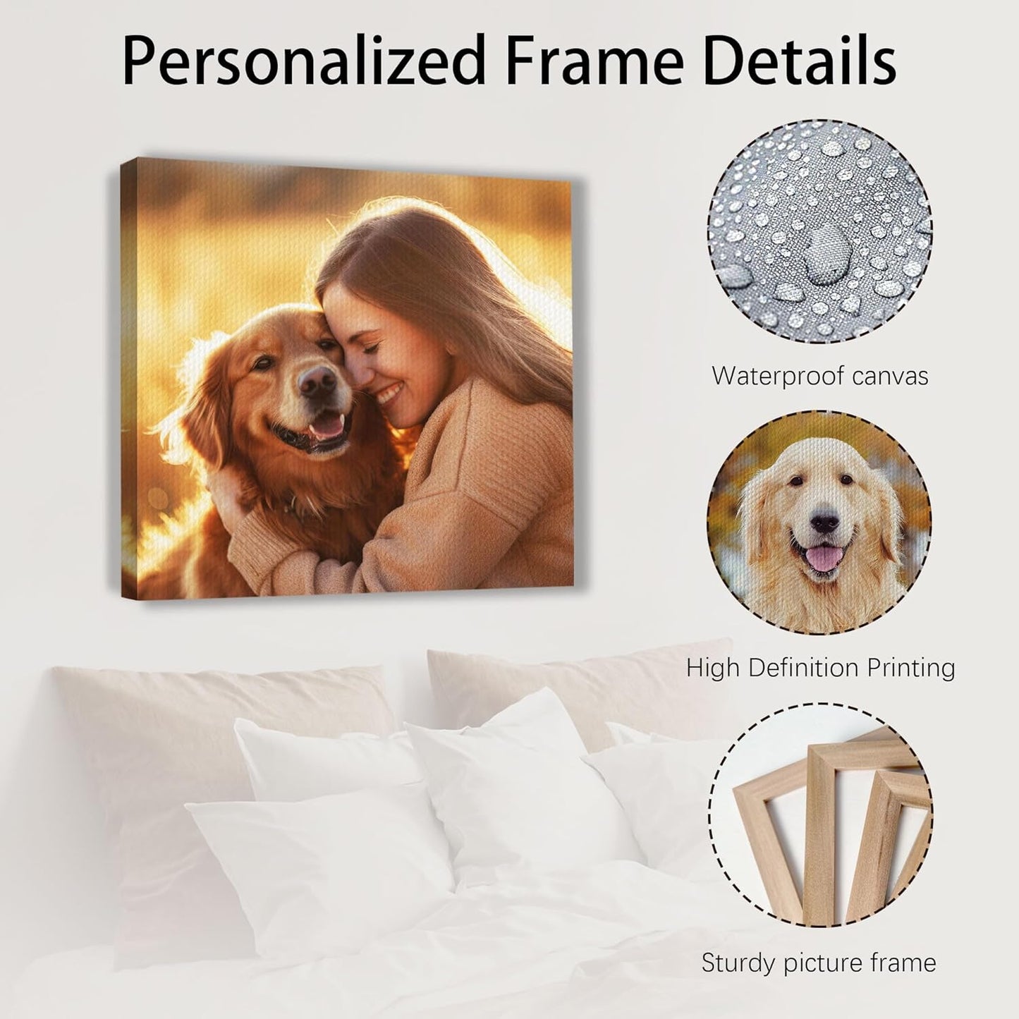 SPECPIX Custom Canvas Prints - Personalized Wall Art for Family, Pets & More | 16x16 Inches