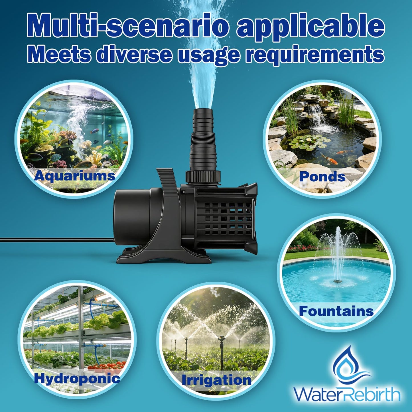 WaterRebirth PSA5100 High Flow Freshwater Pond Pump, 5500GPH 325W Submersible or External Water Pump, 18.7ft Max Lift, Ultra Quiet Waterfall Pump with 5-Position Adjustable Outlet