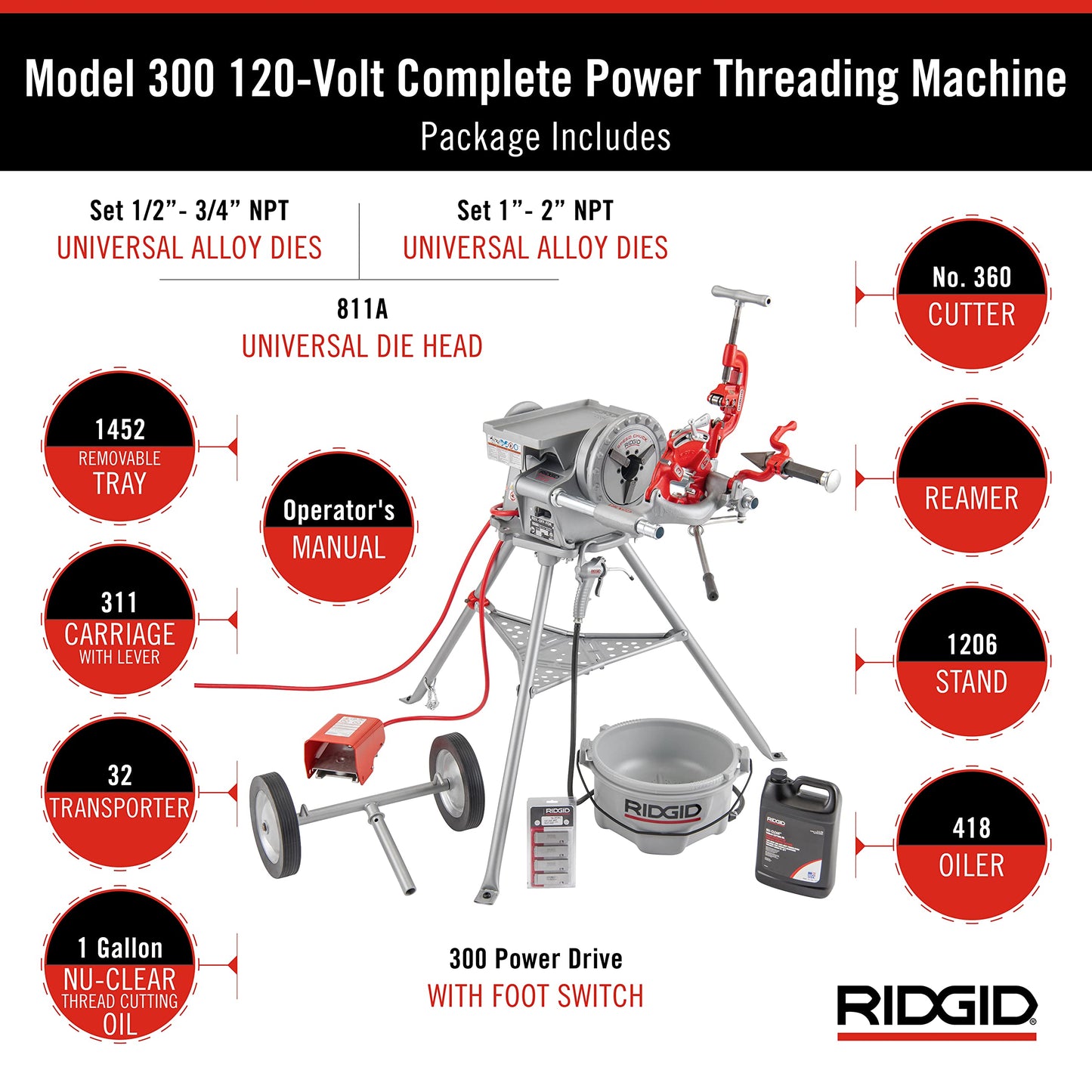 RIDGID 15682 Model 300 Power Drive Complete, 38 RPM Pipe Threading Machine with 1/2-Inch to 3/4-Inch, 1-Inch to 2-Inch Universal Alloy Threading Die Heads, Oiler