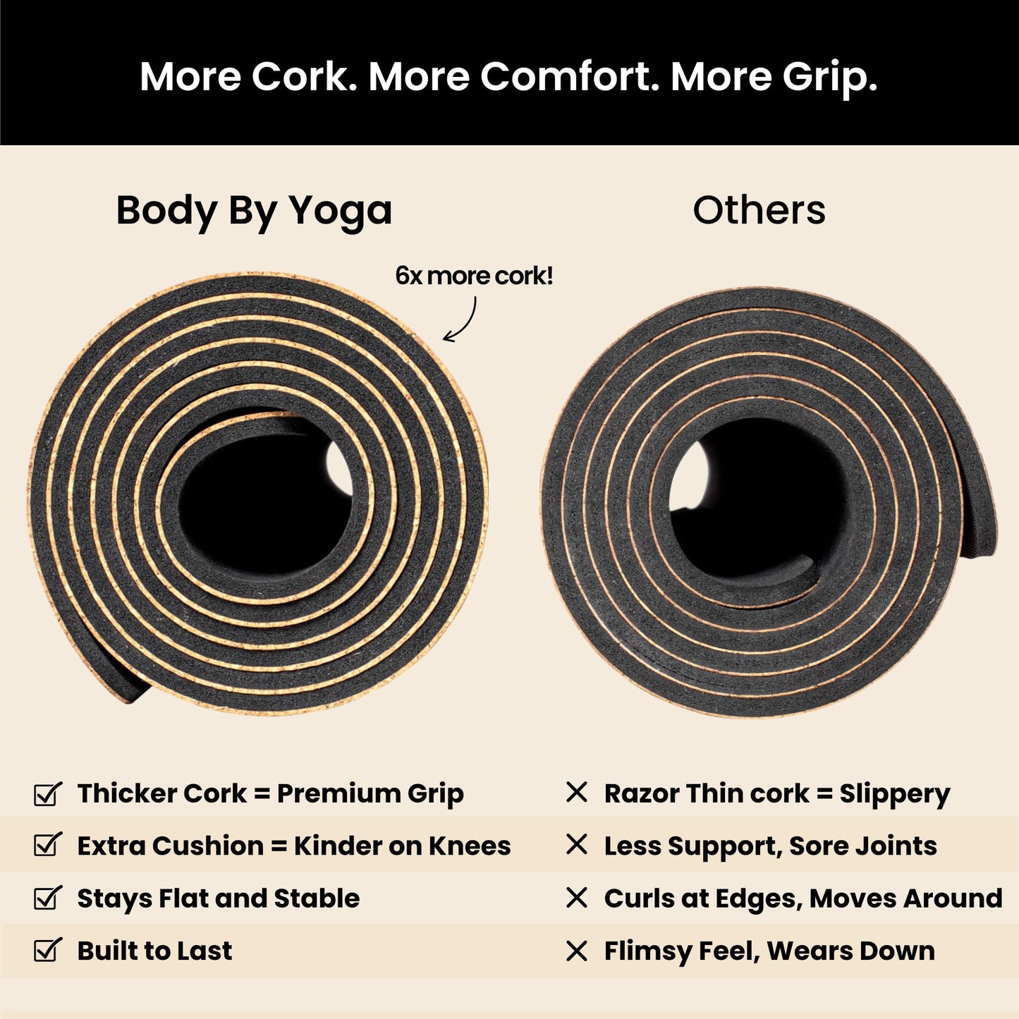 Luxury Cork Yoga Mat - Non Slip, Extra Thick Grip. Thicker, Longer, and Wider for More Comfort and Support. Tough Enough For Hot Yoga. Natural, Non Toxic, and Eco Friendly. Optional Alignment Lines.