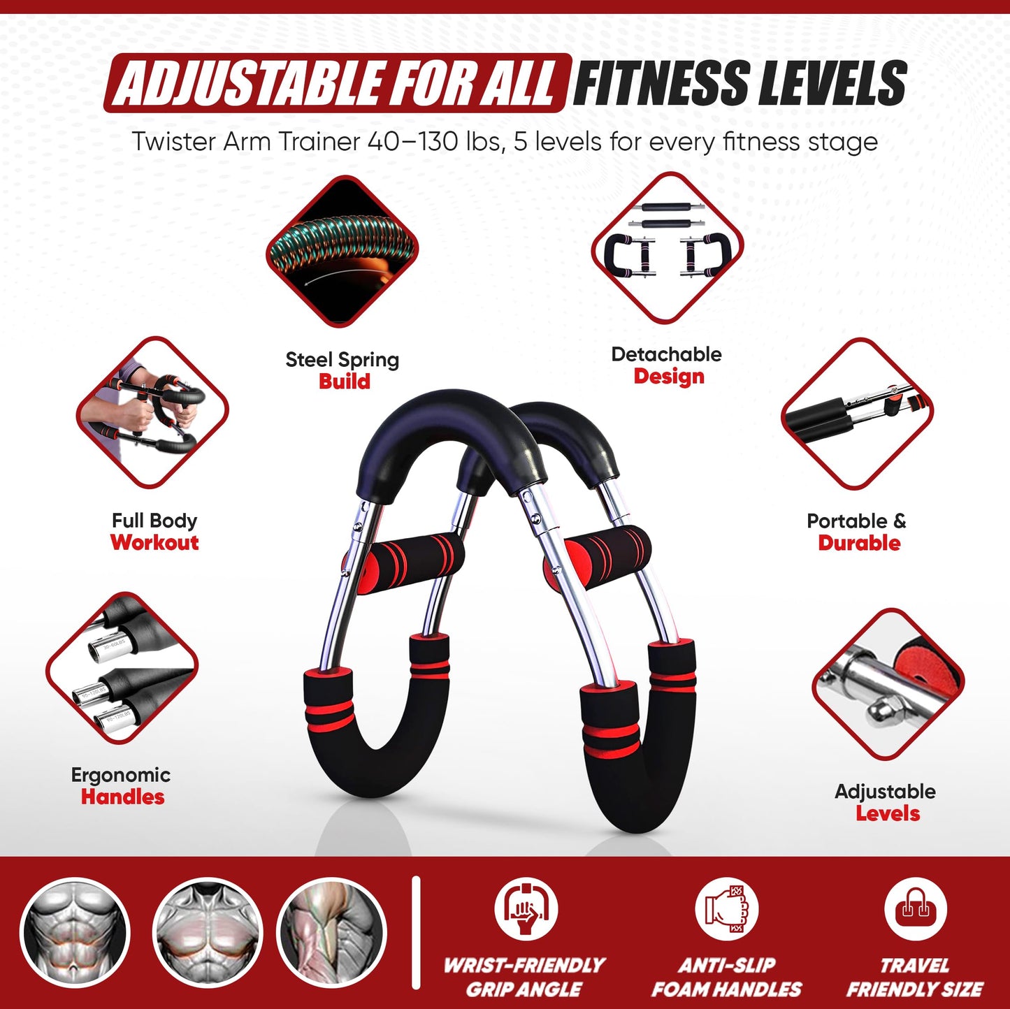 LuxUltra Twister Arm Trainer Chest Workout Equipment for Men & Women, Adjustable 40-130 lbs Chest and Arm Trainer with Hand Grip Strengthener, Home Gym Strength Trainer