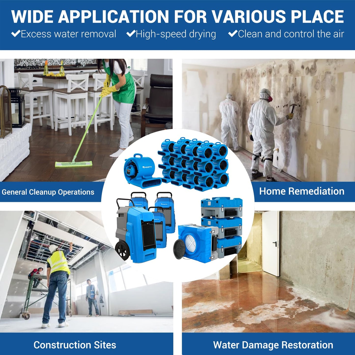 MOUNTO Water Damage Restoration Combo Package Deals (24xAir Mover, 4X Air Scrubber, 4X LGR Dehumidifiers)