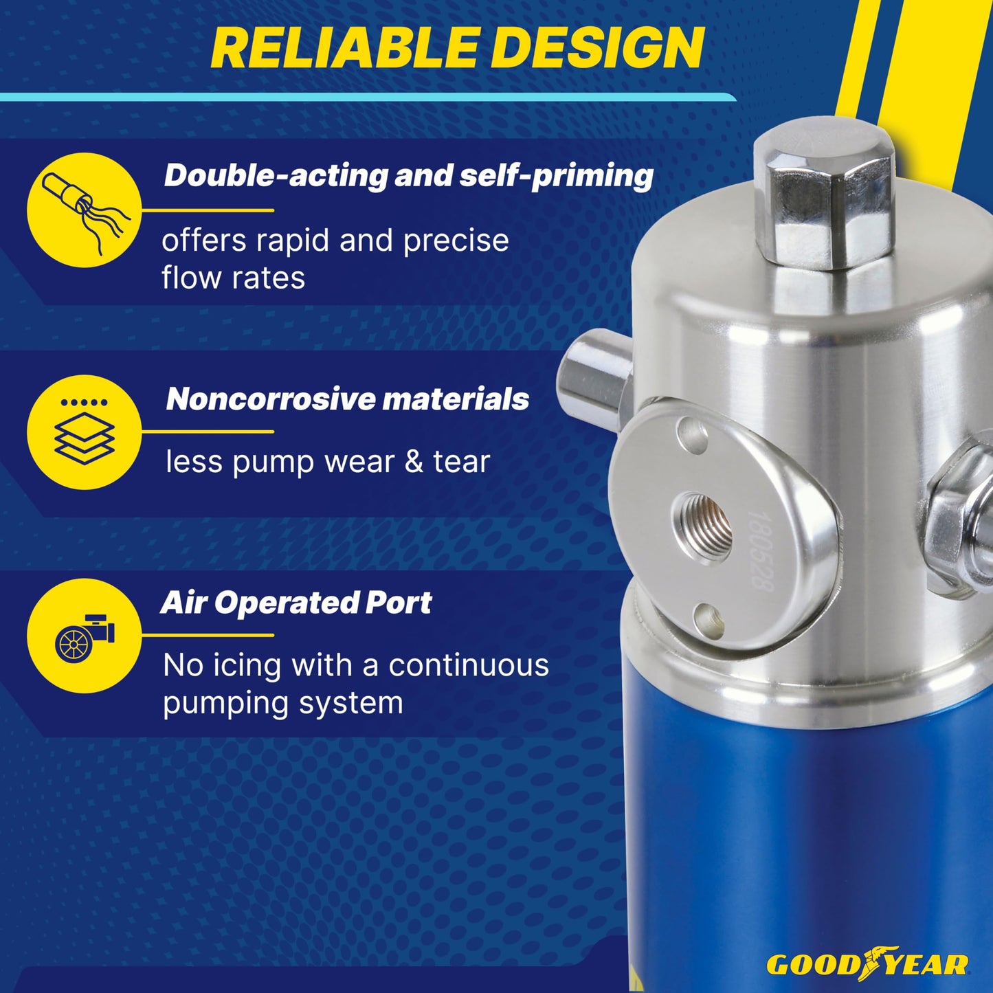Goodyear Oil Transfer Pump Air Operated Pneumatic 3.7GPM / 14LPM PRO Heavy Duty Double Action 5:1 Fast High Flow Rate for SAE240 Oils/Fluids (NOT for Gasoline or Diesel)