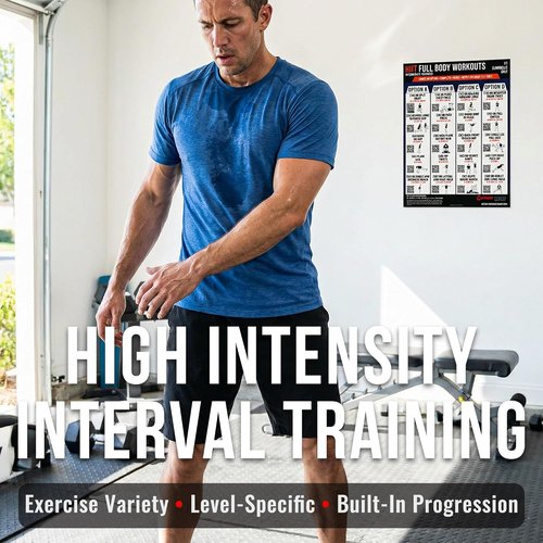 HIIT Full Body Workout | Dumbbell Training Guide with QR Video Demos for Home & Gym
