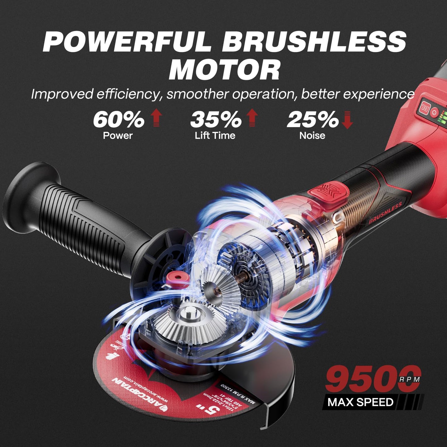 ARCCAPTAIN Angle Grinder Kit, 4-1/2 to 5",【Paddle Switch】9500RPM 1200W Brushless Power Motor Cordless Angle Grinder with 2PCS 4.0AH Batteries, 180°Rotatable Grinder Tool for Cutting/Grinding/Polishing