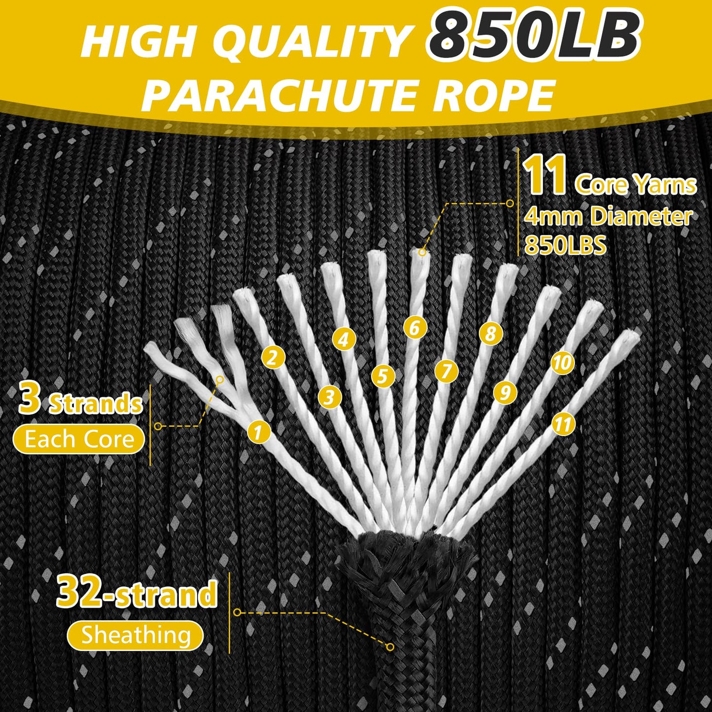 Thadavo Reflective Paracord Rope 850Ib, 50/100/200/500/1000ft 4MM 11 Strand para Cords Lanyard Utility Parachute Cord for Tent Camping Hiking Survival Tactical Clothesline DIY Projects, Black 100FT