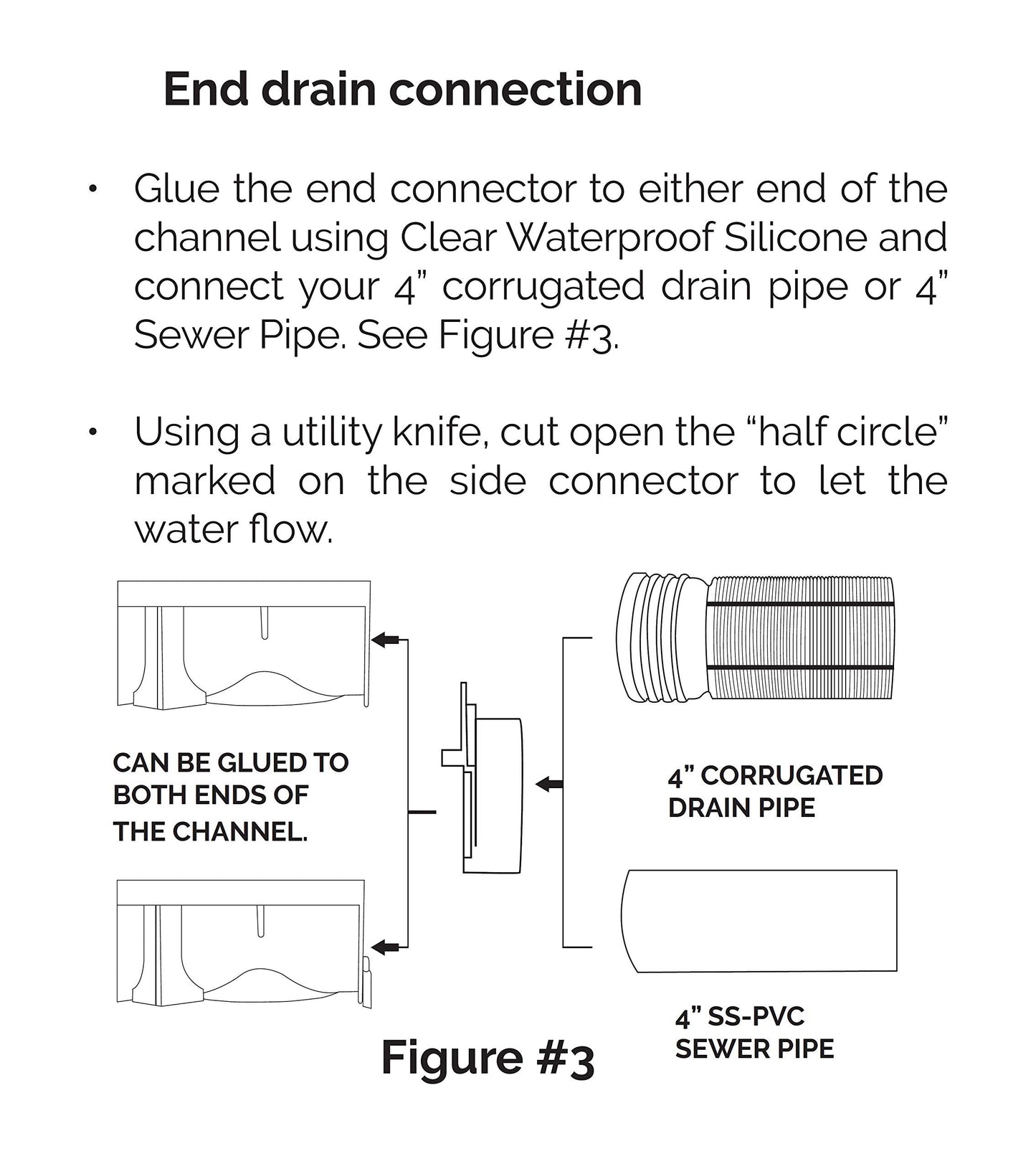 URA WATER Model UA-100 - Drainage Trench Set - Channel Drain With Grate - Gray Plastic Plastic - 3 x 39" - (117" Total Length)