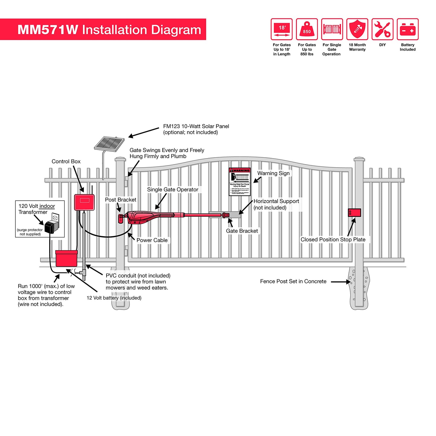 Mighty Mule Gate Opener, Solar and Smart Ready, Heavy Duty Automatic Gate Opener, Gates up to 18ft or 850lb, Single Gate Opener - Estate, MM571W-EST