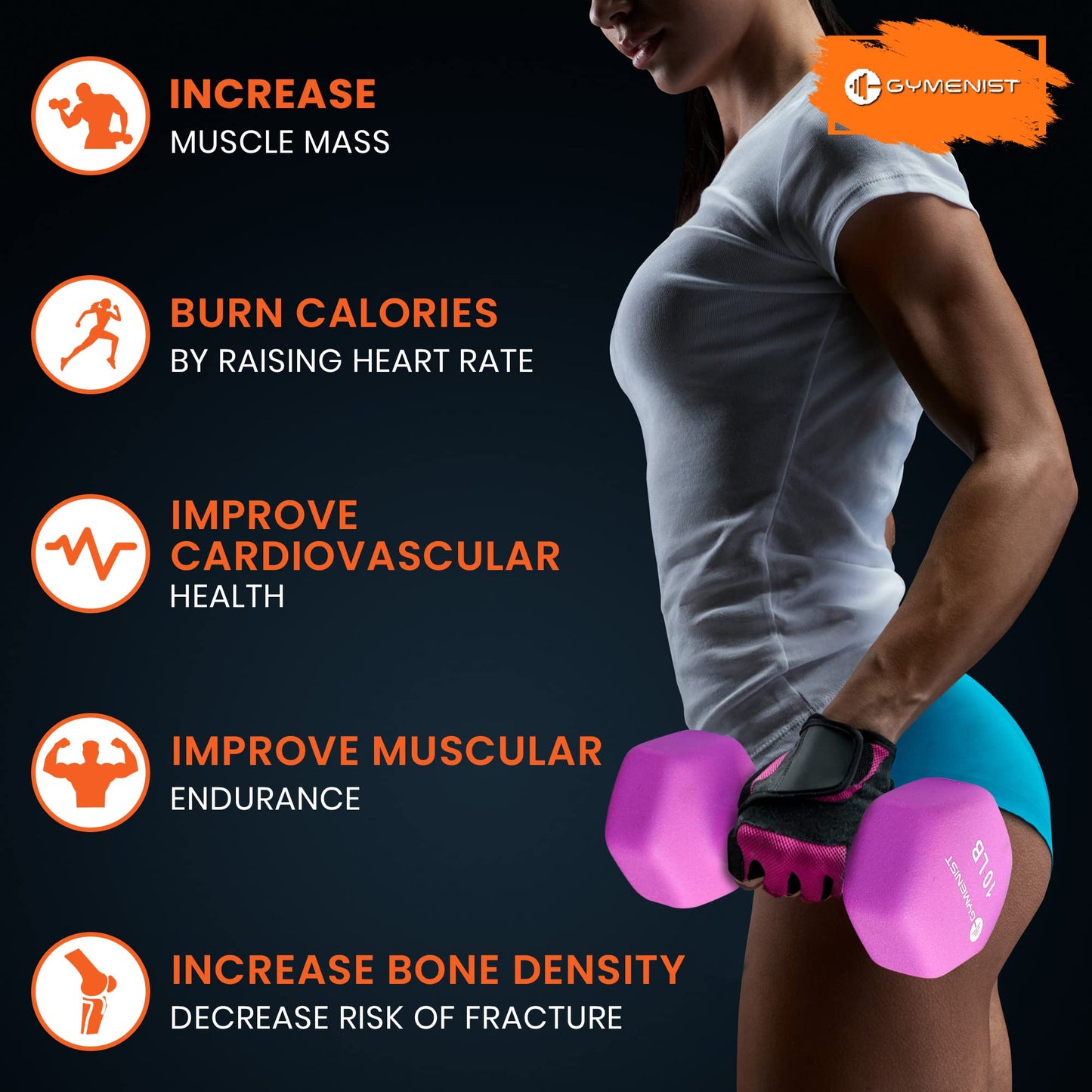 GYMENIST Pair of Dumbbells Set of 2 Soft Non Slip Grip Dumbbells Pair Covered with Neoprene (3 LB)