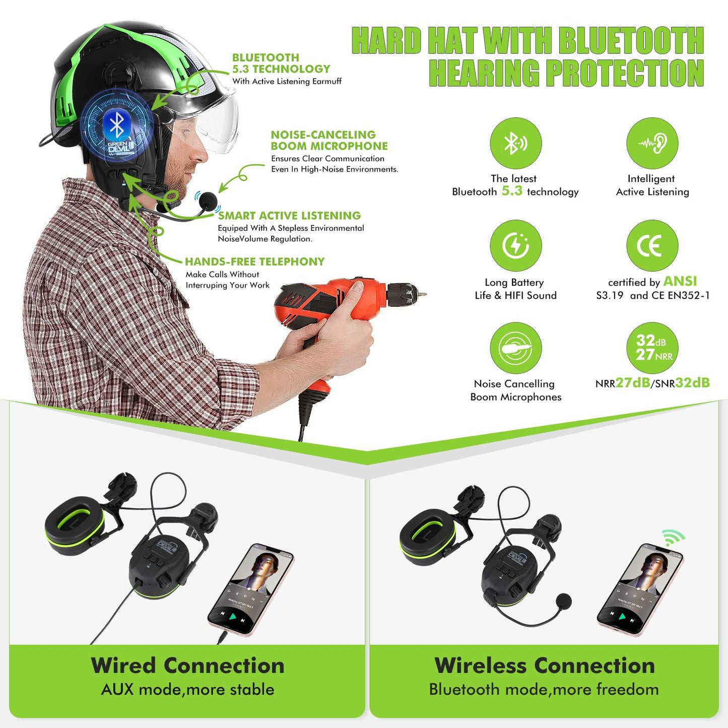 GREEN DEVIL X-Armor Series Hard Hat with Visor and Bluetooth Ear Muffs Vented ABS Work Hardhat for Men Women Cascos De Construccion Safety Helmet Ideal for Industrial & Construction
