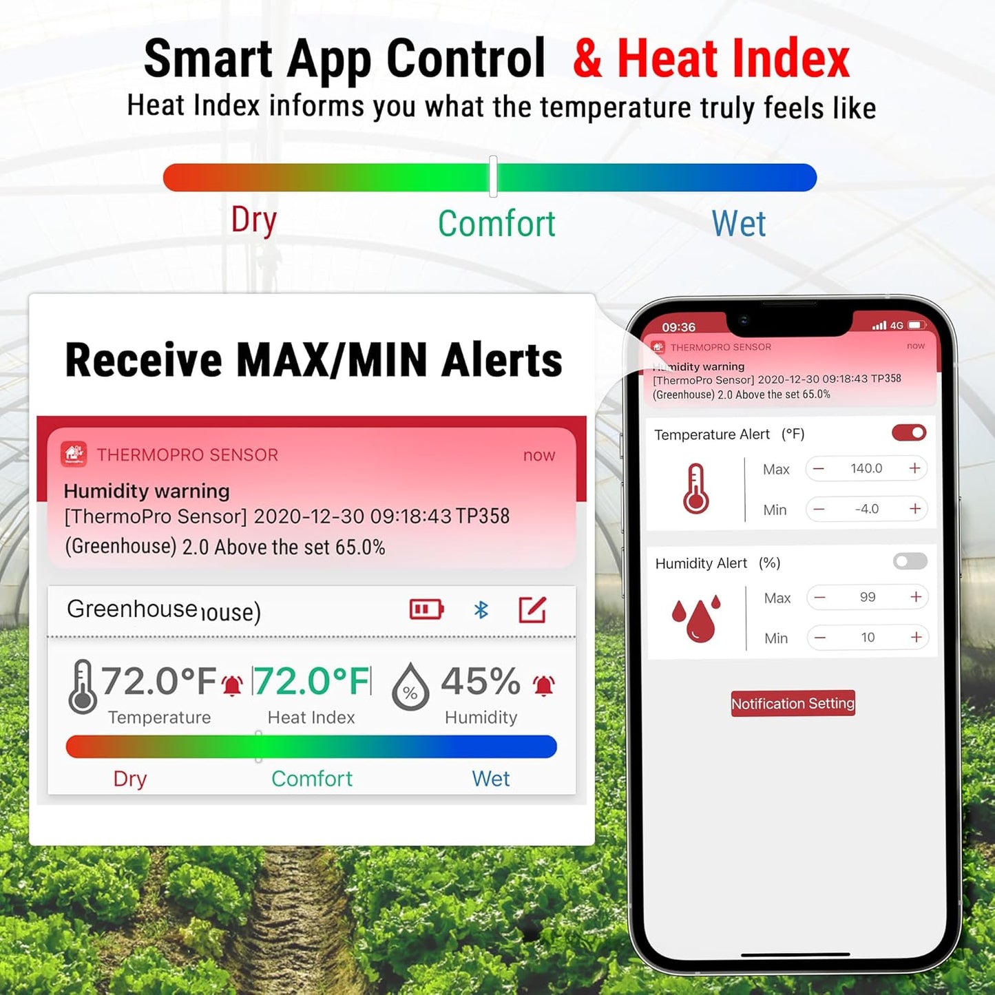 ThermoPro TP358 Bluetooth Thermometer - Smart Temperature & Humidity Sensor with Clock | 260Ft Range