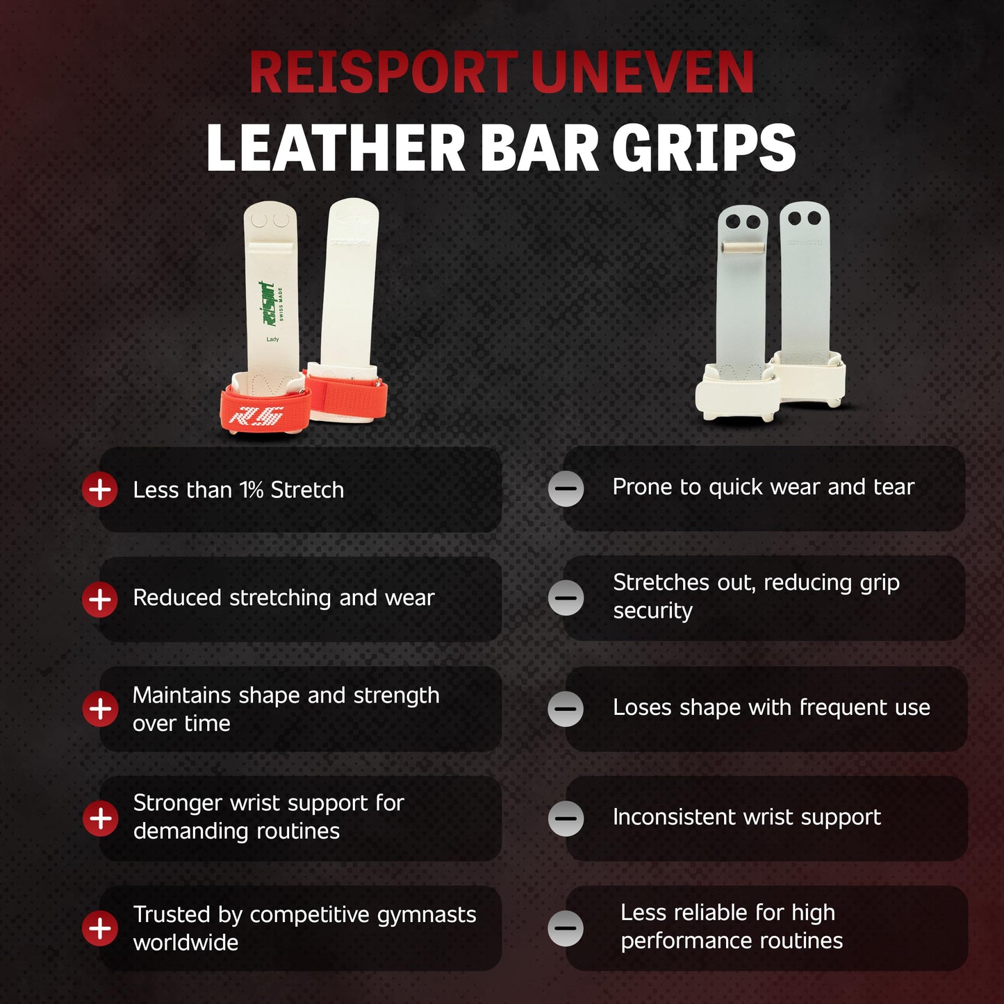 Reisport Women's Uneven Bar Hook/Loop Gymnastics Grips - Durable Leather Hand Grips for Gymnastics Bars Women & Girls - Gymnastics Equipment & Accessories Advanced Gymnasts, Made In USA - Medium