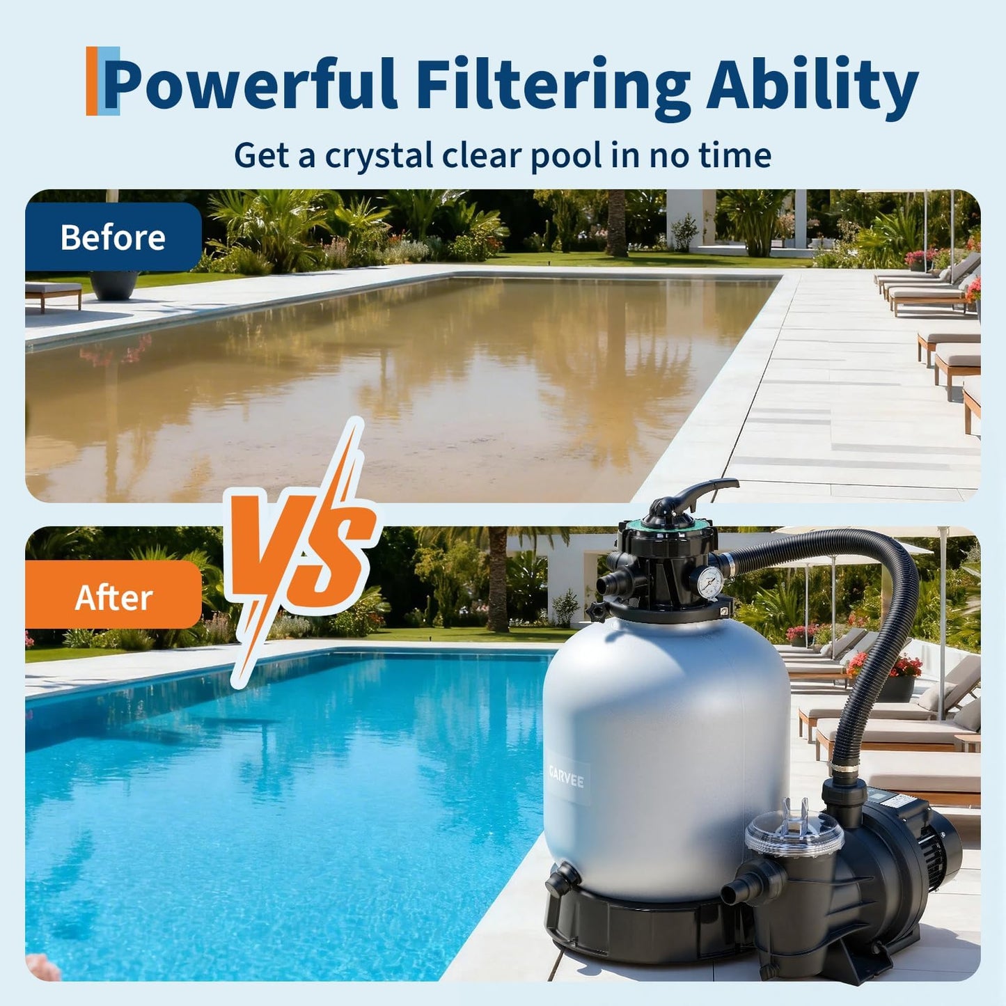 19" Sand Filter Pump for Above Ground Pool with Timer, 1.5HP Swimming Pool Pump & Sand Filter System with 7-Way Valve & Strainer Basket, Pool Pumps Above Ground, Leak-Resistant, 6075GPH, Grey
