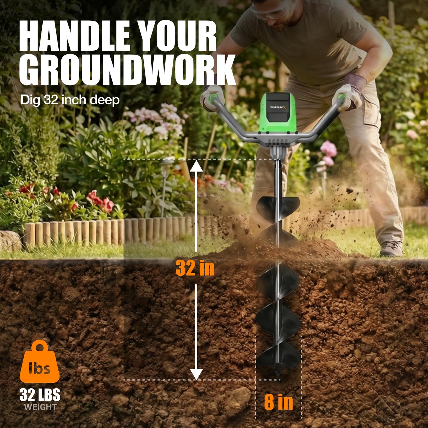 WORKPROX 40V Auger Post Hole Digger, 8" Electric Auger with 2-Speed and Reverse Function, Brushless Earth Auger for Holes Digging and Trees Planting, Two 4Ah Battery Included, Cordless