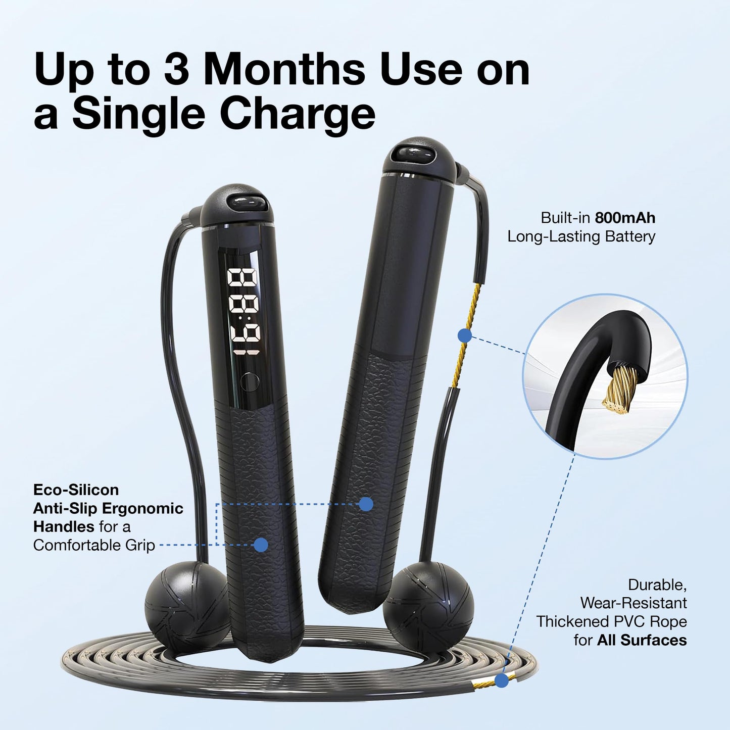 SaintCos Cordless Gravity Jump Rope, Smart Jump Rope with Counter for Gym, Fat Burning & Calorie Burn, APP Data Analysis, Home Workout Equipment for Women ＆ Men (Black)