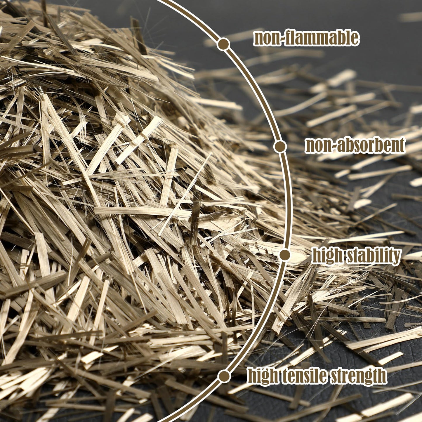 Windyun 9.9lb Basalt Chopped Fibers for Concrete Reinforcement, 19 mm 0.75 Inch Reinforcement Anti Seepage and Anti Crack Fiber Natural Basalt Fiber for Concrete Building Wall Floor