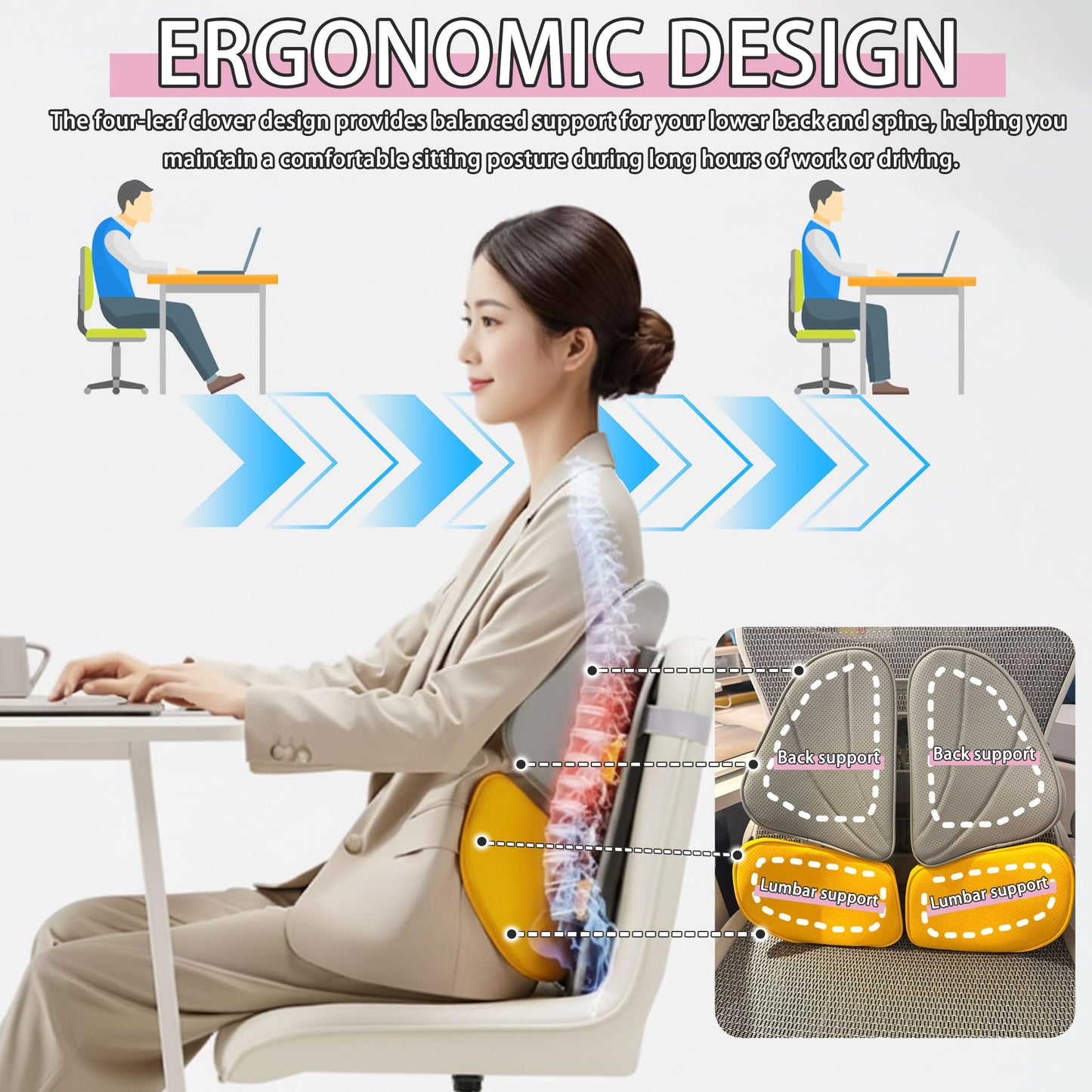 Rechteckig Lumbar Support Pillow for Office Chair, Office Home Must Haves, Back Support for Car, Back Cushion, Back Support Pillow for Chair, Height Adjustable, Dynamic Tracking of Back Movement