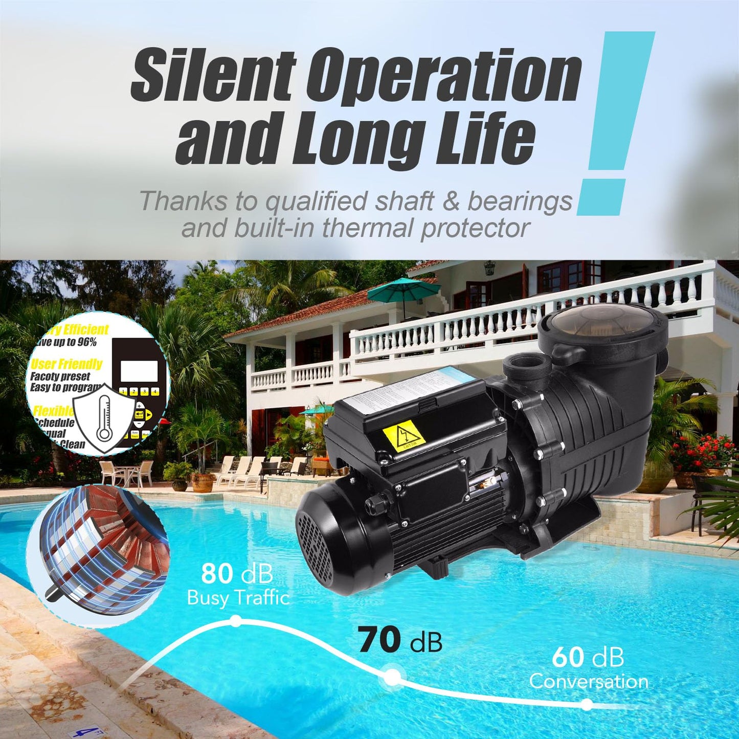Variable Speed Pool Pump, 2.0HP, CEC & DOE compliant, 230V, 6420 GPH high flow. Energy-efficient VFD motor, strong suction, self-priming, for in/above-ground pools, with 1.25", 1.5" & 2" unions