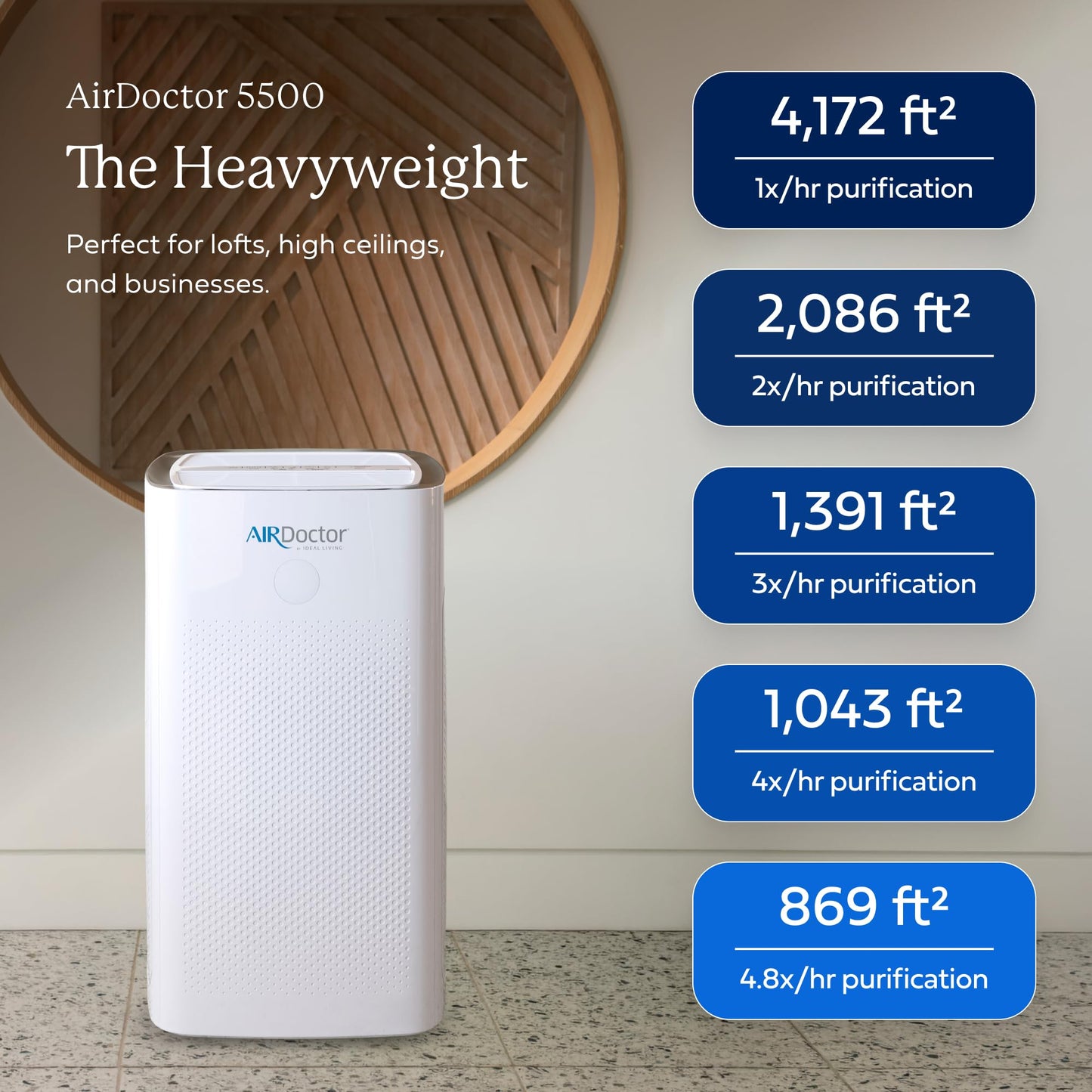 AIRDOCTOR AD5500 Air Purifier. Cleans Whole Home, Extra Large Rooms Up to 4172 ft2. Removes Allergens, Smoke, Dust, Mold, Pet Hair, Odors, Pollen. Hospital-Grade UltraHEPA & Premium Carbon Filtration