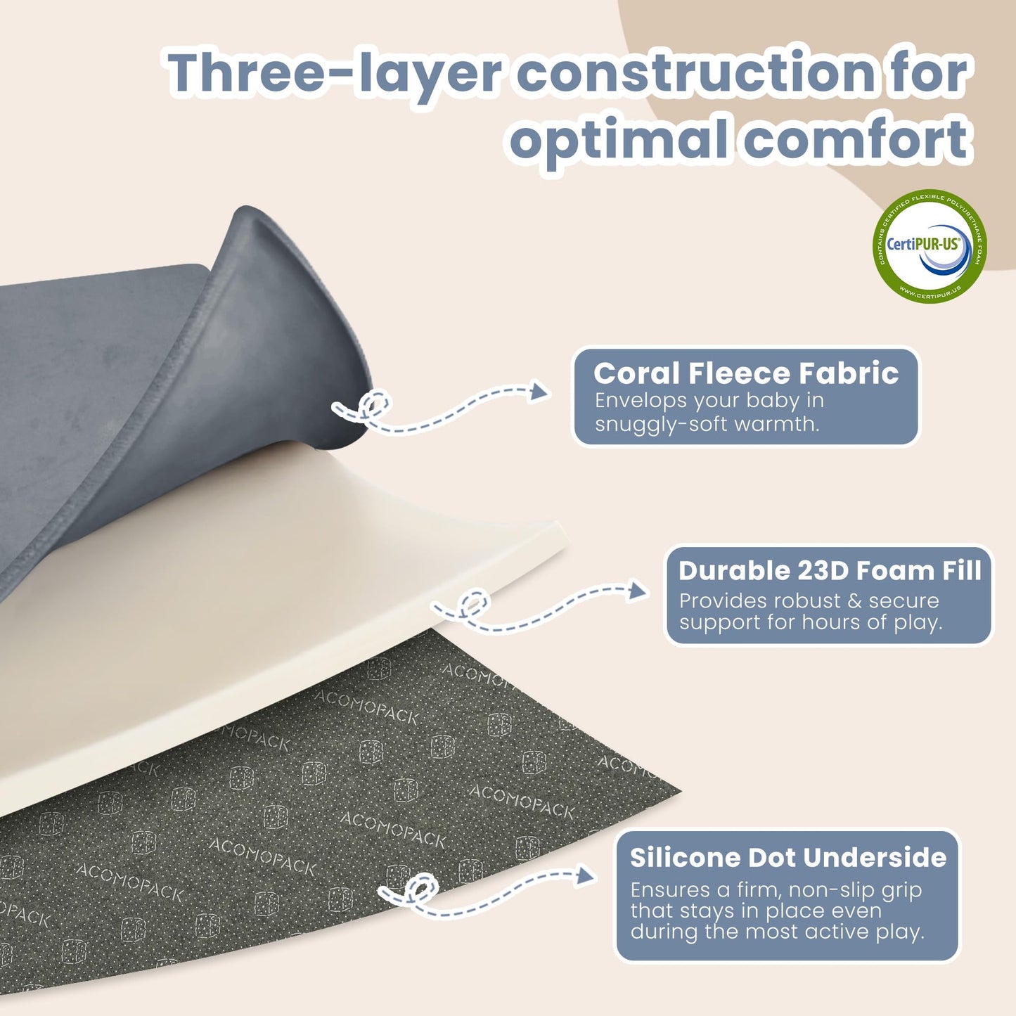 ACOMOPACK 1.3" Thick Baby Play Mat for Floor 59x71-Large Water-Repellent&Non-Slip Memory Foam Mat for Kids,Toddlers,Soft Velvet Nursery Rug for Tummy Time&Crawling,Yoga,Tatami Style(Grey)