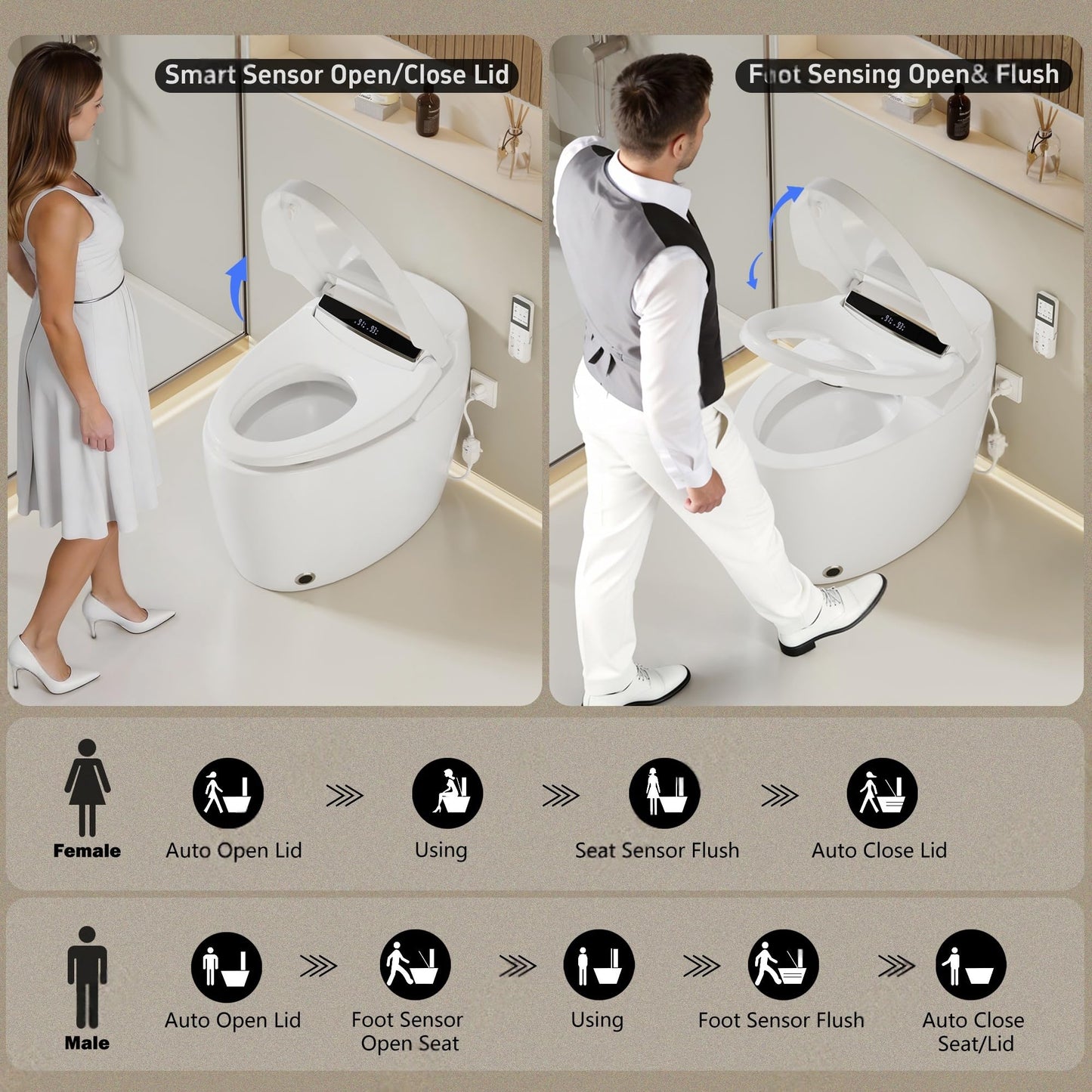 Smart Toilet with Warm Water Sprayer and Dryer, One Piece Bidet Toilet with Auto Dual Flush Foot Sensor Operation,Heated Seat Smart with Built In Fahrenheit LED Display