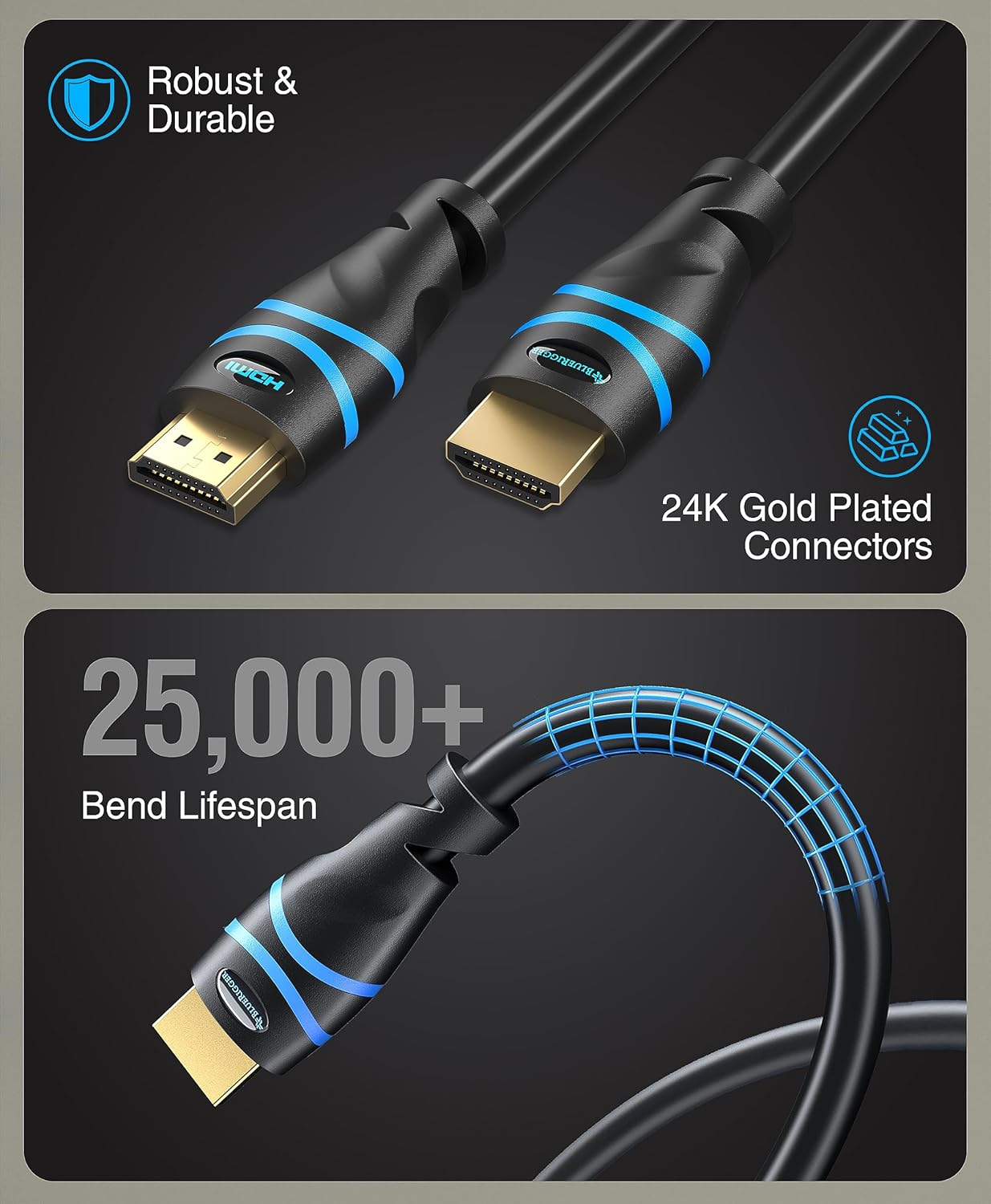 4K 6FT- 3 Pack, (8K 60Hz 2.3, 48Gbps) BlueRigger HDMI Cable HDR, HDCP High Speed