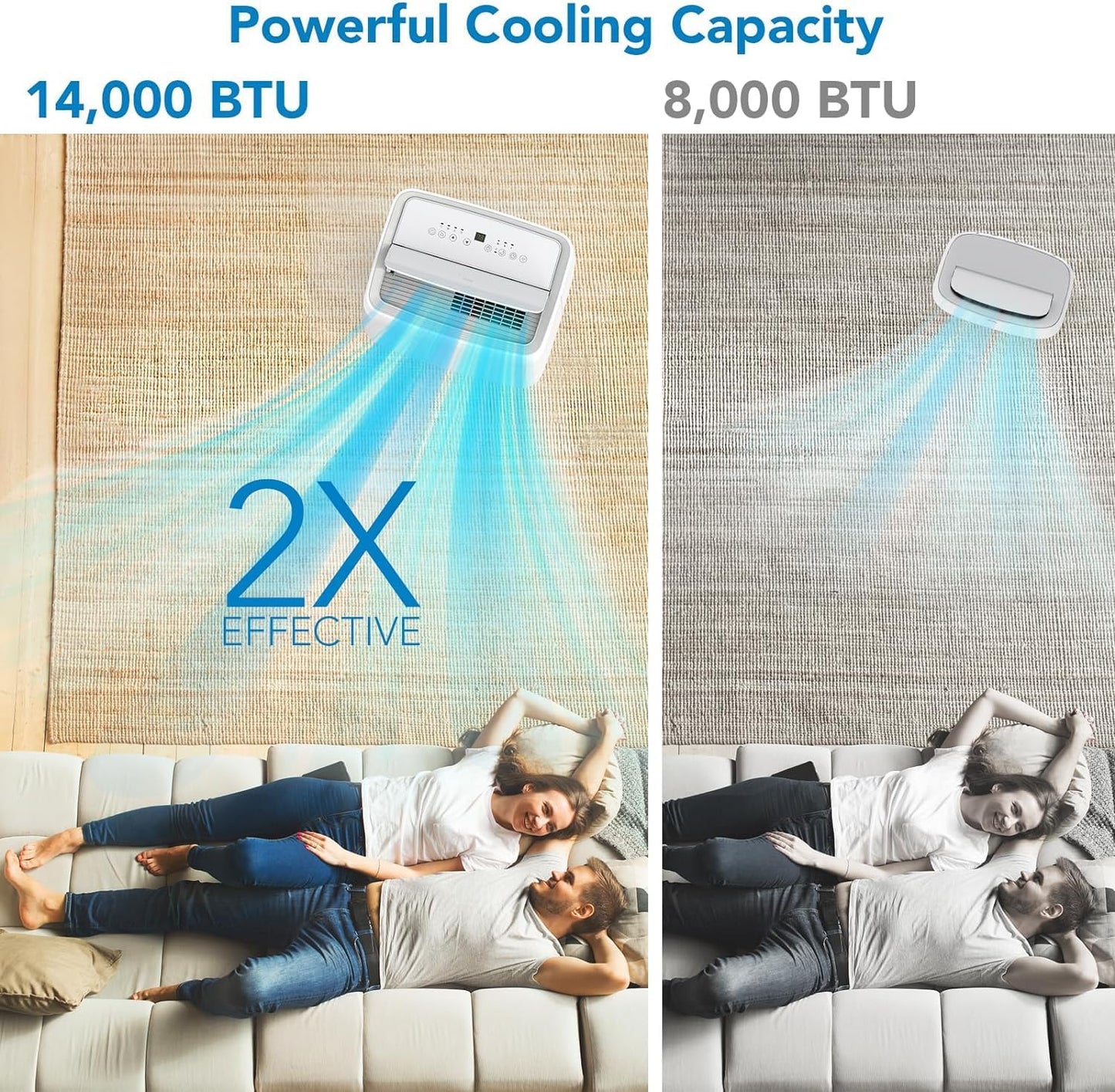 Portable Air Conditioners, 14000 BTU Energy Efficient AC Unit with Remote, 4-In-1 Cooling/Dehumidifier/Fan/Sleep Mode, Rapid Cooling for Spaces Up to 750 Sq.Ft for Bedroom and Office, Grey