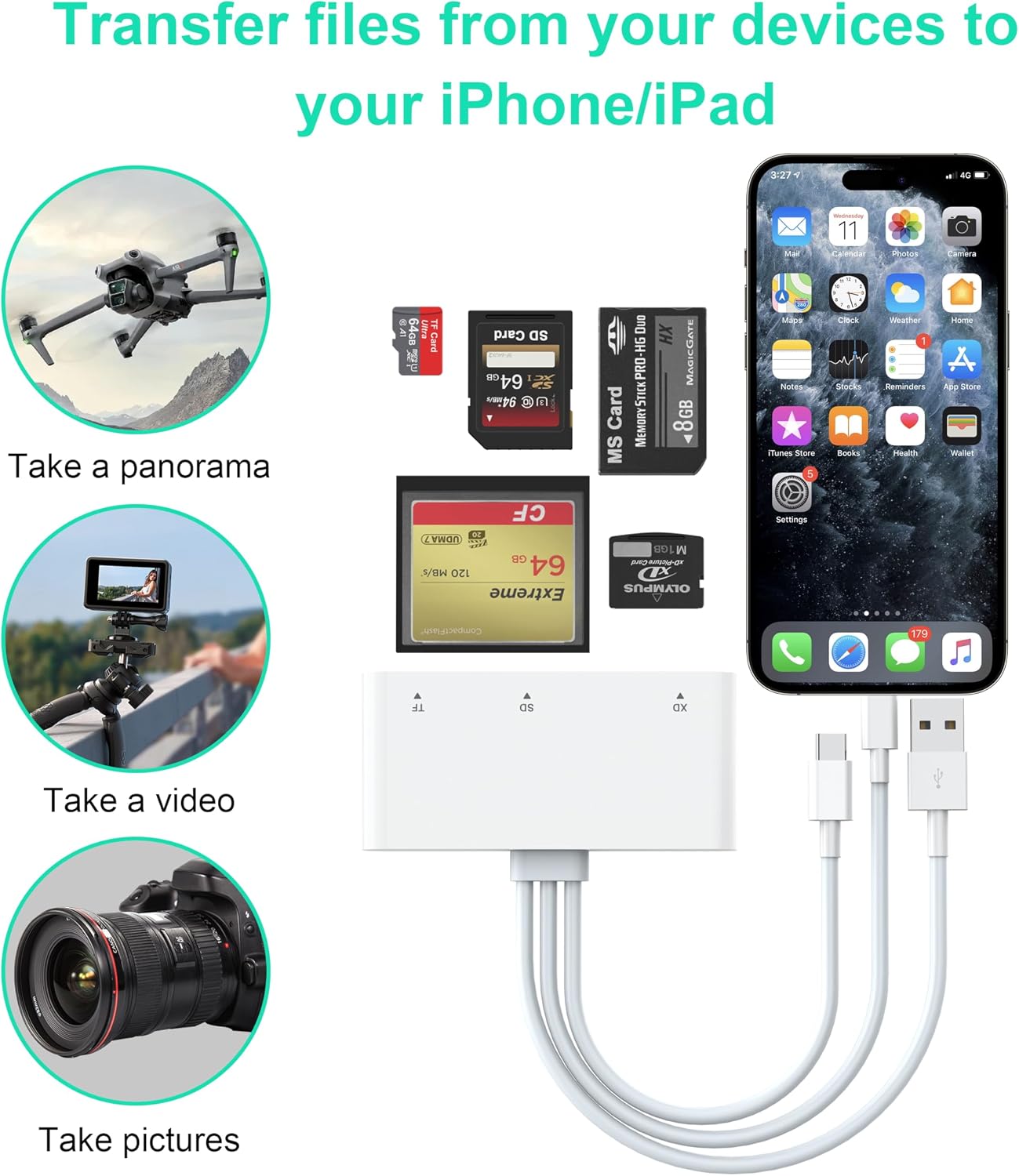 MTAKYI 8-in-1 15 14 13/iPad/Android/Samsung/Mac XC/MMC Multi Lightning/USB C/USB A Memory Card Reader for iPhone