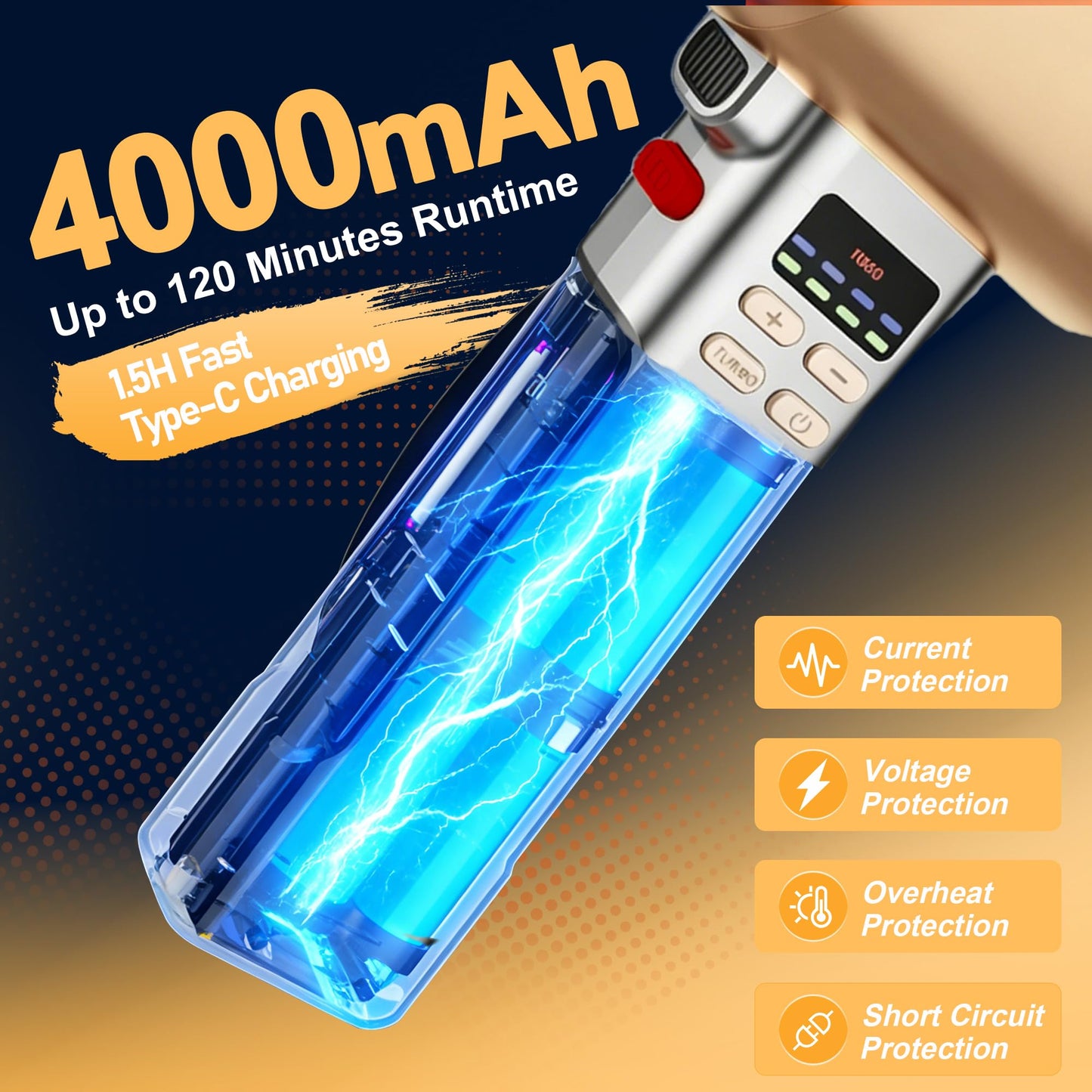 VortLab Car Dryer Air Blower & 730PRO Cordless Leaf Blower | 760CFM/220MPH Turbo Blower | 5 Speed Modes & Detachable Battery | Perfect for Yard Cleanup, Snow Removal & Car Drying (Gold Silver)