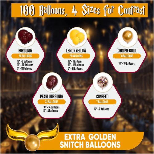 ALL-IN-1 Magical Wizard Balloons Garland Arch Kit with BONUS Snitch for Magical Wizard Birthday Decorations – Magical Wizard Party Supplies for Hogwarts Balloons, Magic Wizard Theme, Baby Shower