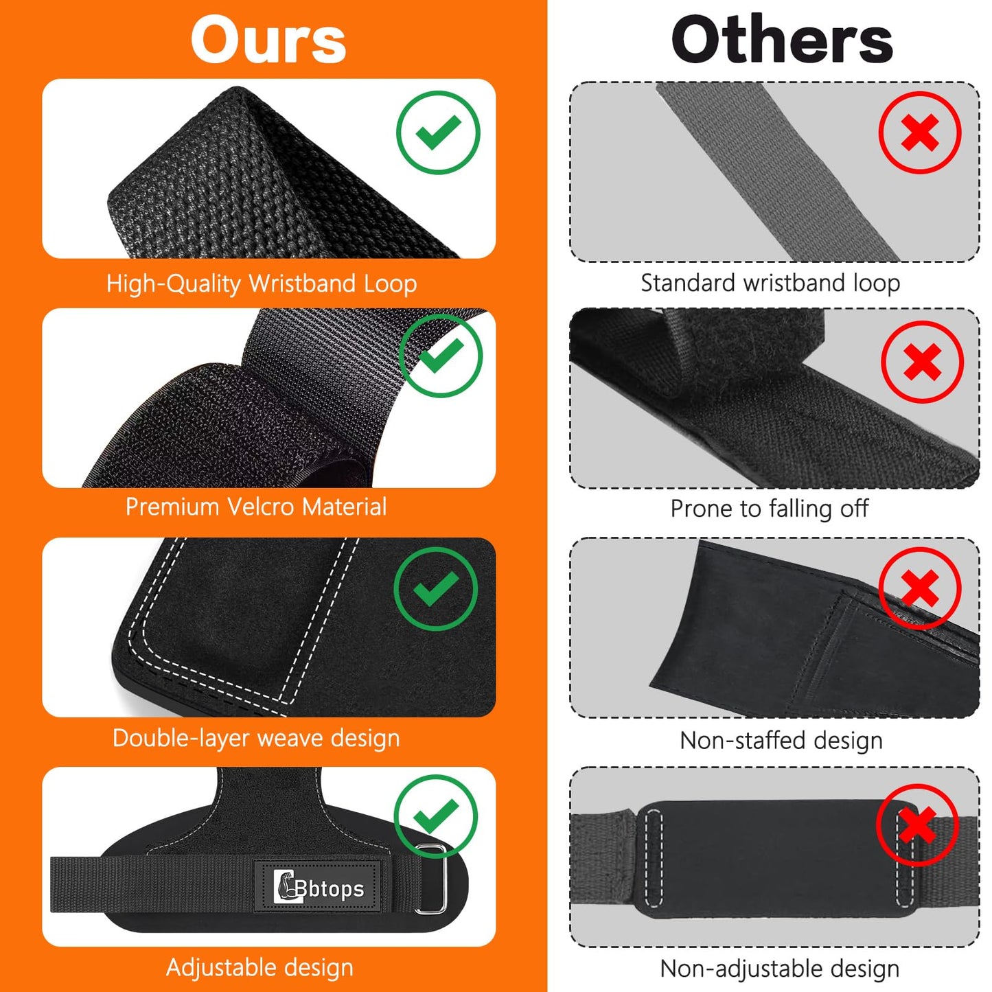 Weight Lifting Wrist Strap, Double-Layer Leather Wrist Straps for Gym Strength Training Weightlifting,Deadlift and Powerlifting, Enhance Grip Strength Neoprene Padding Gym Workout Lifting Straps Pair Black