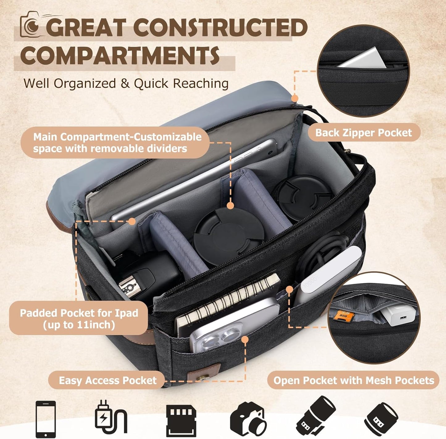RAINSMORE Canvas Camera Bag, DSLR/SLR/Mirrorless Small Camera Sling Bags Cross-body Camera Case, Compact Shoulder Bag