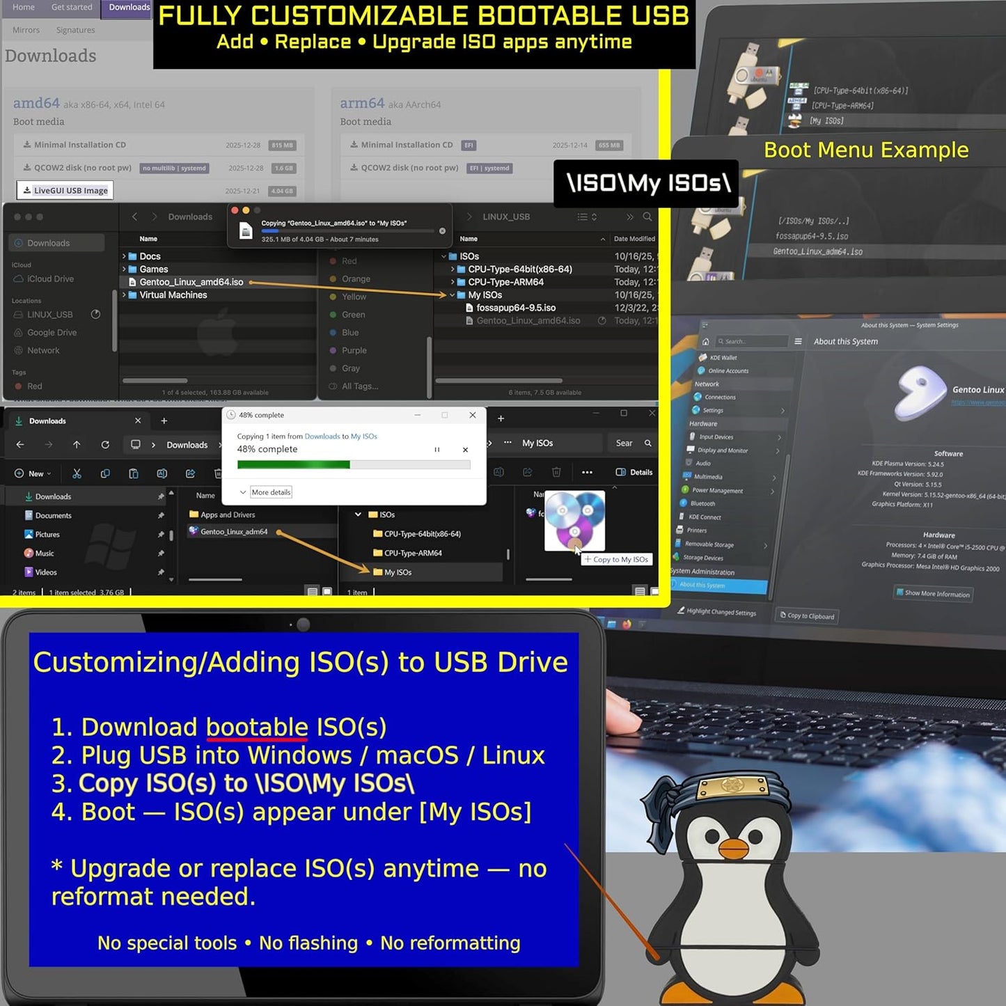 TECH STORE ON Reset Computer IT Repair Bootable USB Flash Drive Antivirus, Data Recovery & Password Toolkit for Windows