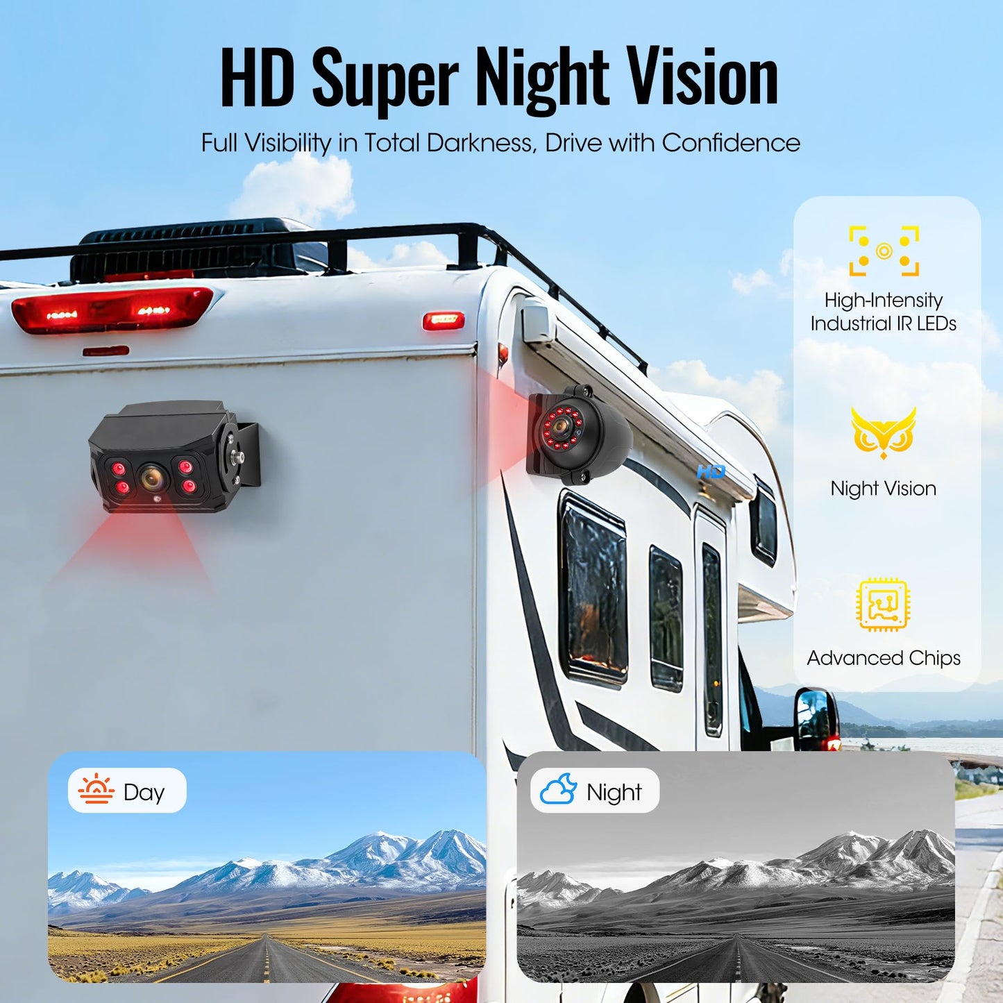 WOOCARTY 4-Wired Backup Camera System, 10.1" DVR Quad Screen Rear Side View Cameras, IP69 Waterproof IR Night Vision, 20G Vibration-Proof for Trailer/RV/Tractor/Combine/Skid Steer/Heavy Equipment, Y4