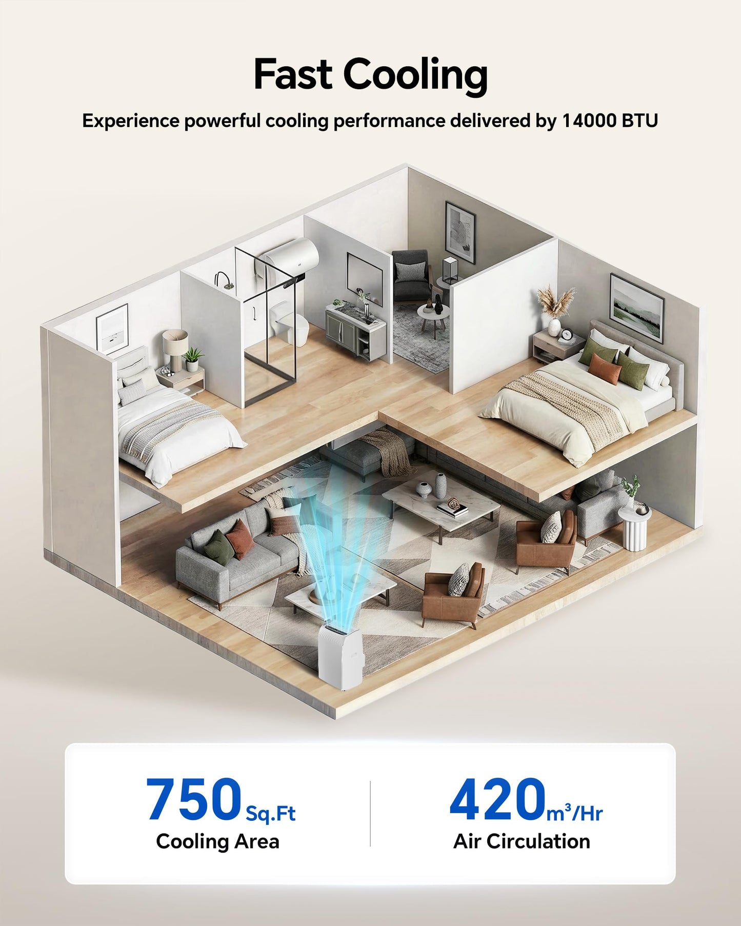 EnerGlow 14000BTU Portable Air Conditioner, 4-in-1 Cools 750 Sq.Ft, Quiet AC Unit with Fan & Dehumidifier, LED Display, Remote, Auto Swing, 24H Timer, Window Kit, for Bedroom/Office/Dorms/Apartment