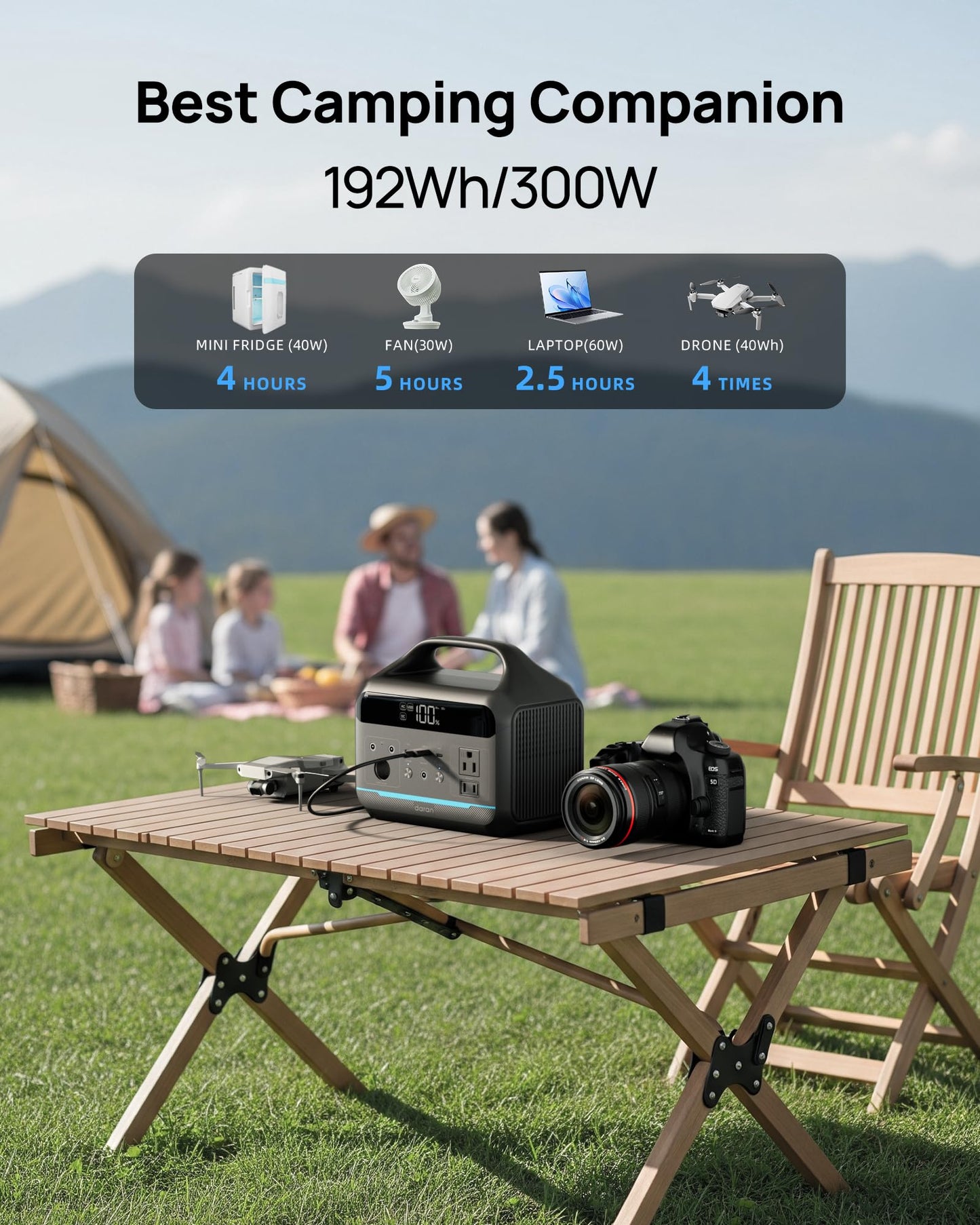 Portable Power Station 192Wh(60,000mAh) with Bag, 300W (600W surge)Power Bank LiFePO4 Battery Backup, Compact Solar Generator 8-Port Design w/2 AC Outlets for Home,RV, Hurricane, Camping,Emergency