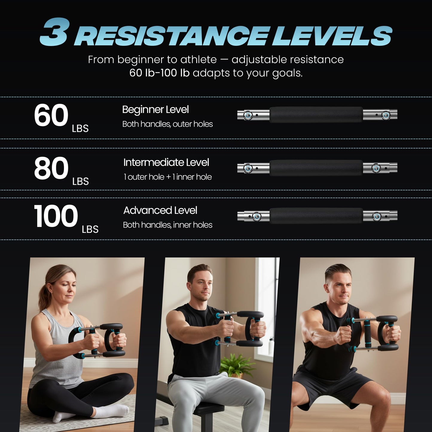 Twister Arm Trainer – Adjustable 60–100 lbs Chest Exerciser – Home Gym Workout Equipment for Men & Women – Upper Body Strength Trainer for Chest, Arms, Shoulders, Back – Steel Spring Fitness Machine