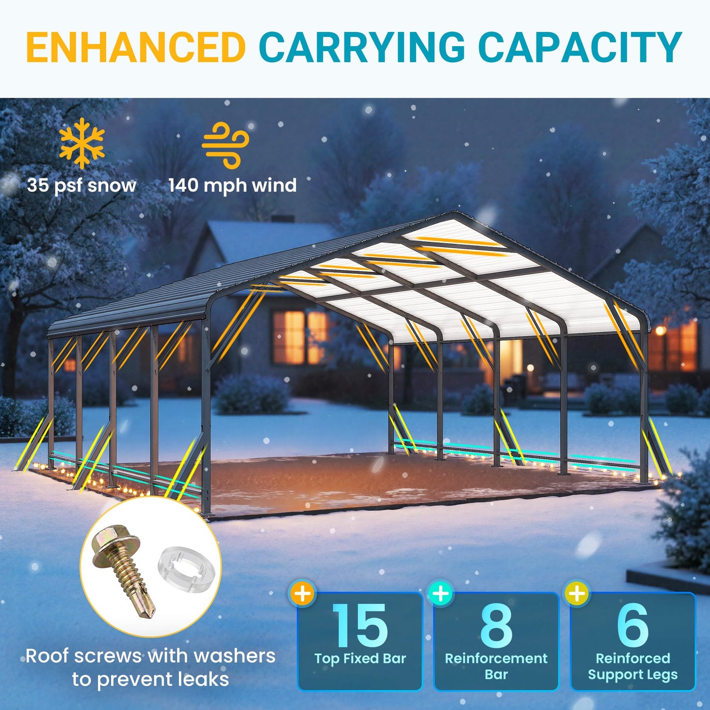 Fansafurn 20' x 20' Carport, Metal Carport with Updated Roof & Enhanced Base, Heavy Duty Canopy Carports Garage, Vertaile for Car, Truck, Boat, Tractors, Party, Grey