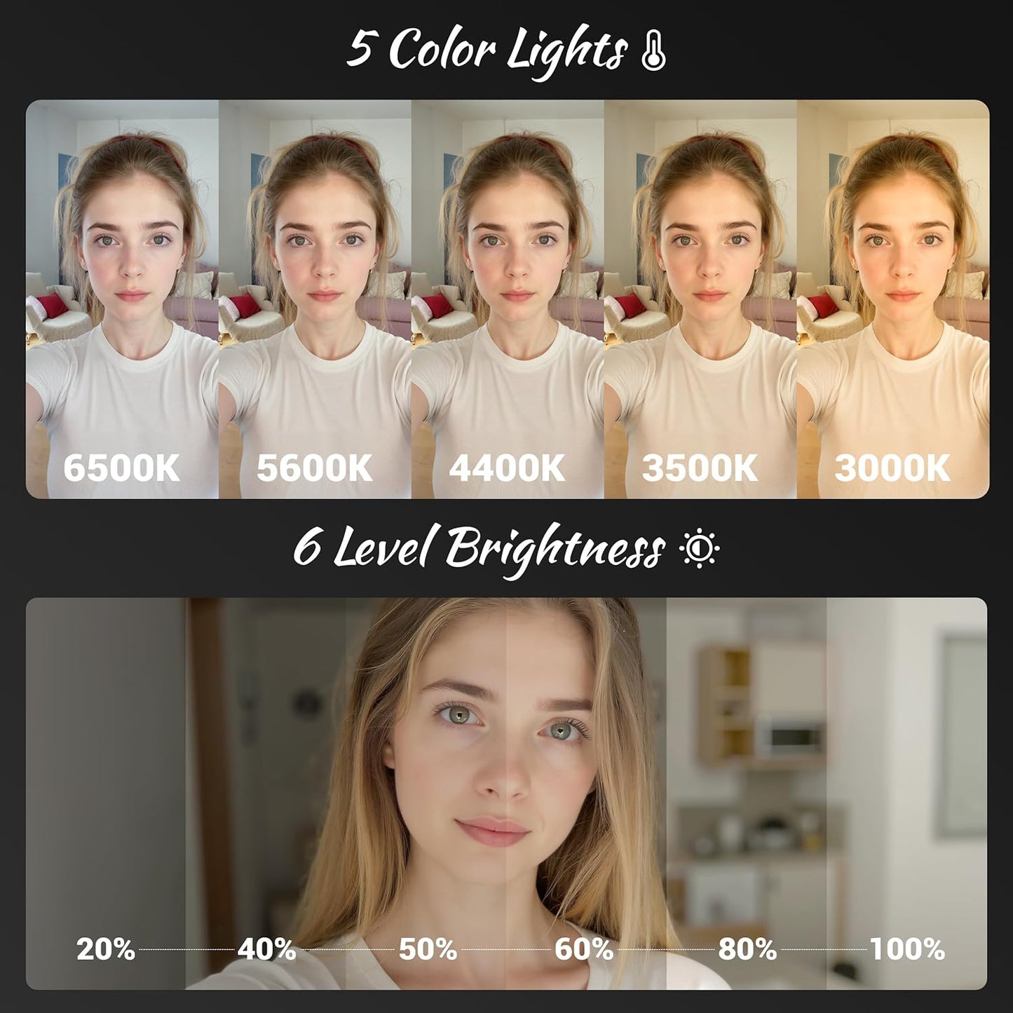 cocobeen 5 Magnetic Selfie Light for Phone: Led Mode with Mirror Compatible for iPhone & Android - Rechargeable