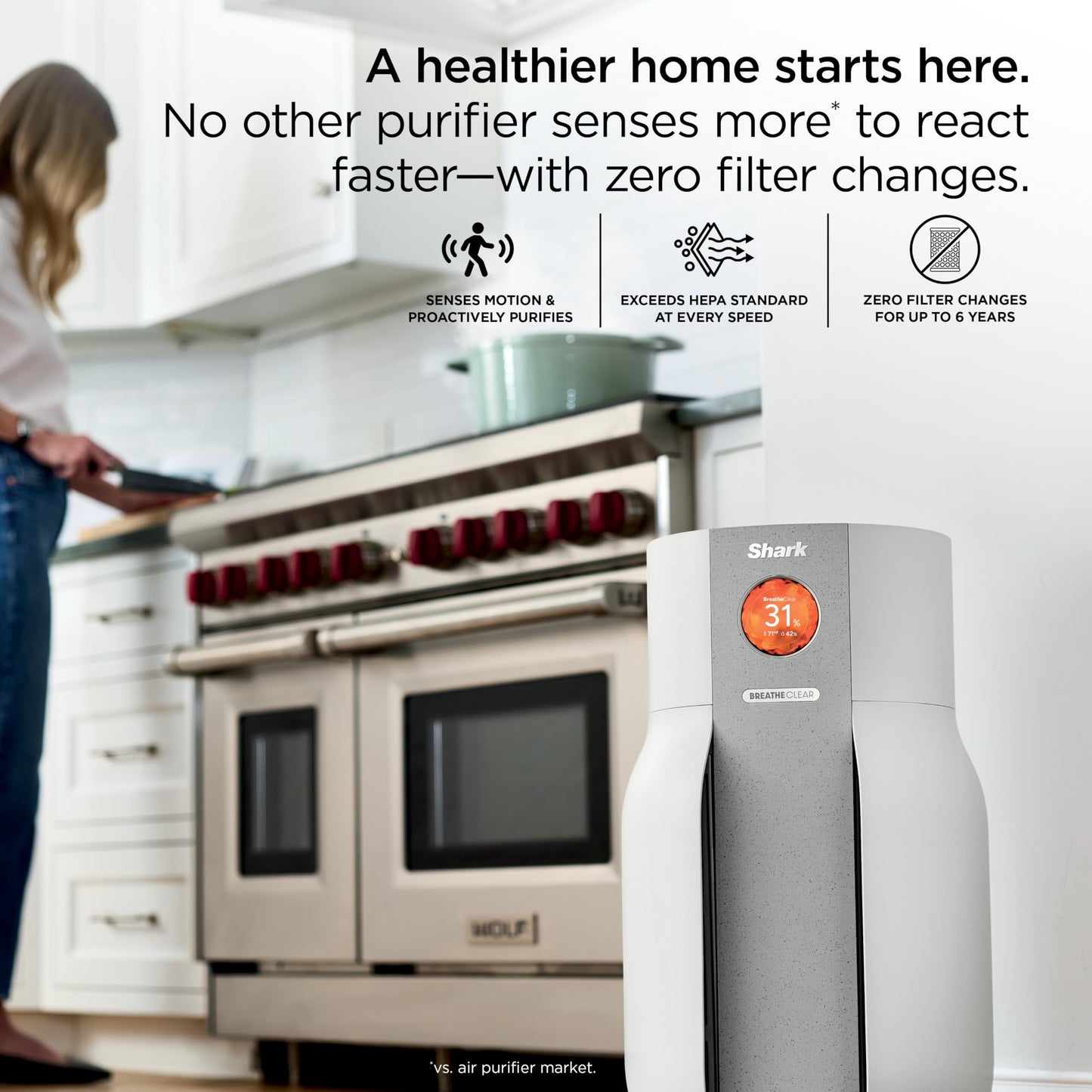 Shark BreatheClear Max, Smart Air Purifier For Whole Home or Large Room, Motion Sensing, HEPA-Exceeding In All Modes, No Filter Changes up to 6 Years, Dove, HP362 (2026)