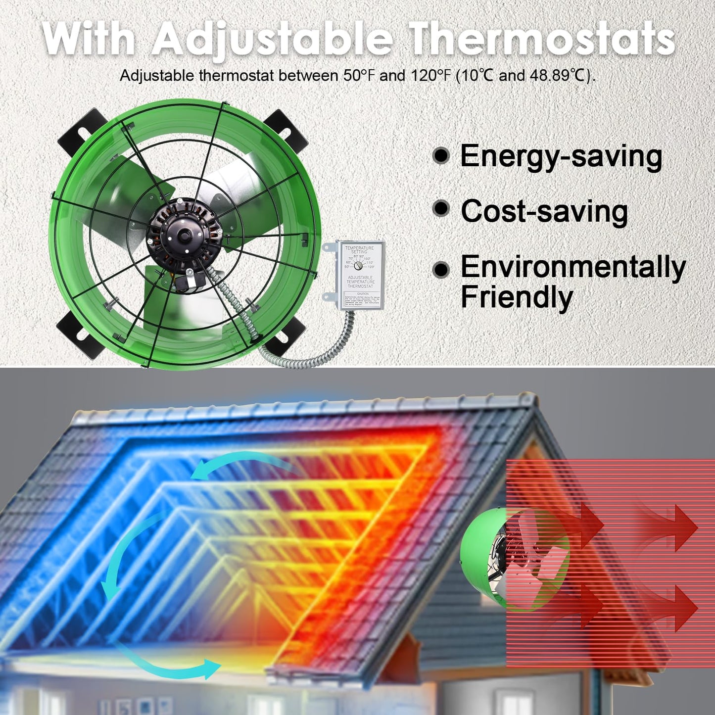 Hiorucet Gable Mount Attic Exhaust Fan with Adjustable Thermostat, 2801CFM 3750 SQF High Speed Low Noise Gable Vent Fan, 16 Inch Fan Blade and Permanently Lubricated Motor, Green.